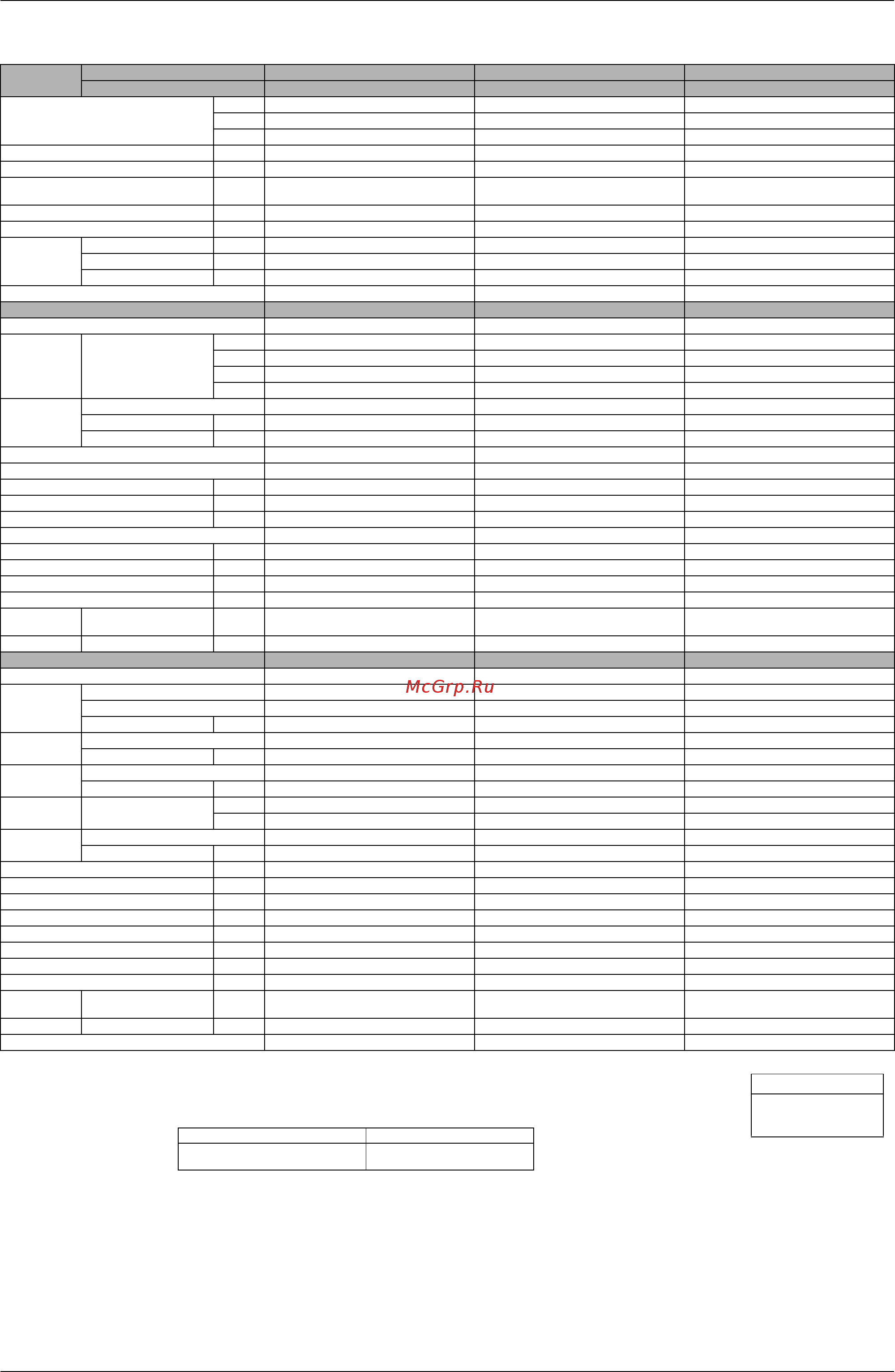 Daikin FTKS20CVMB [20/232] Specifications 11