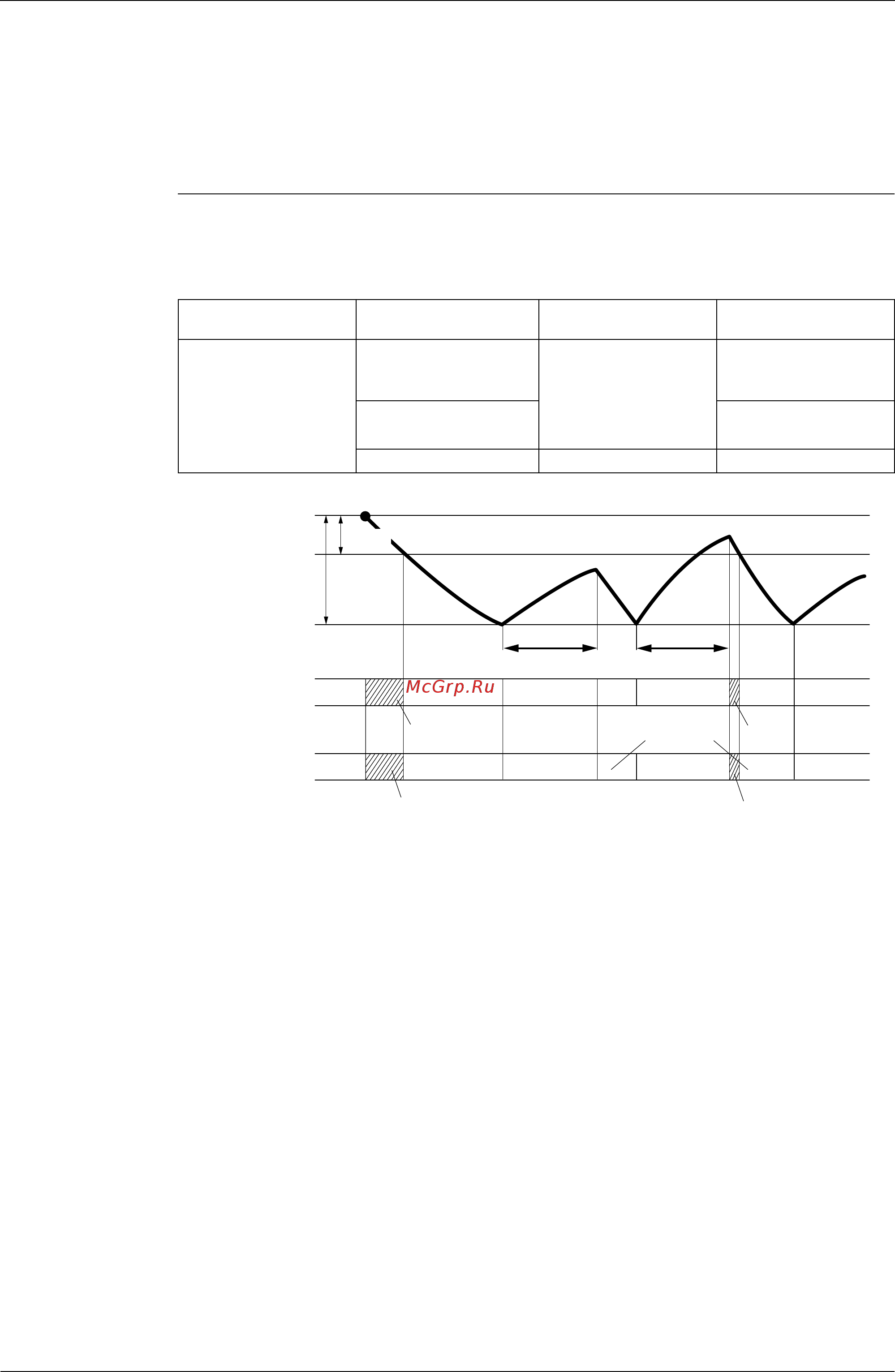 Daikin FTKS20CVMB [43/232] Programme dry function