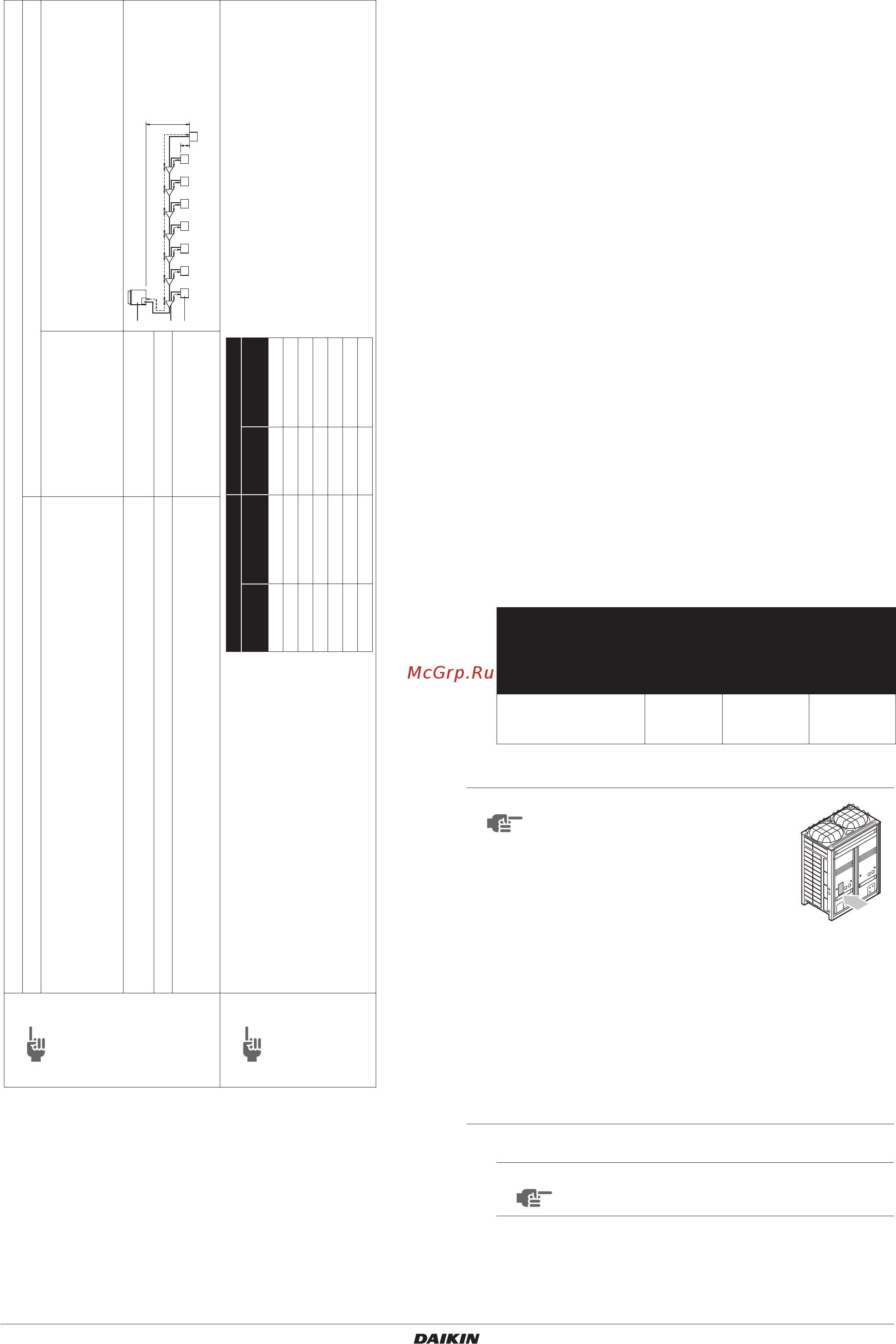 Daikin RXYCQ-A [15/32] Проверка на утечку и вакуумирование