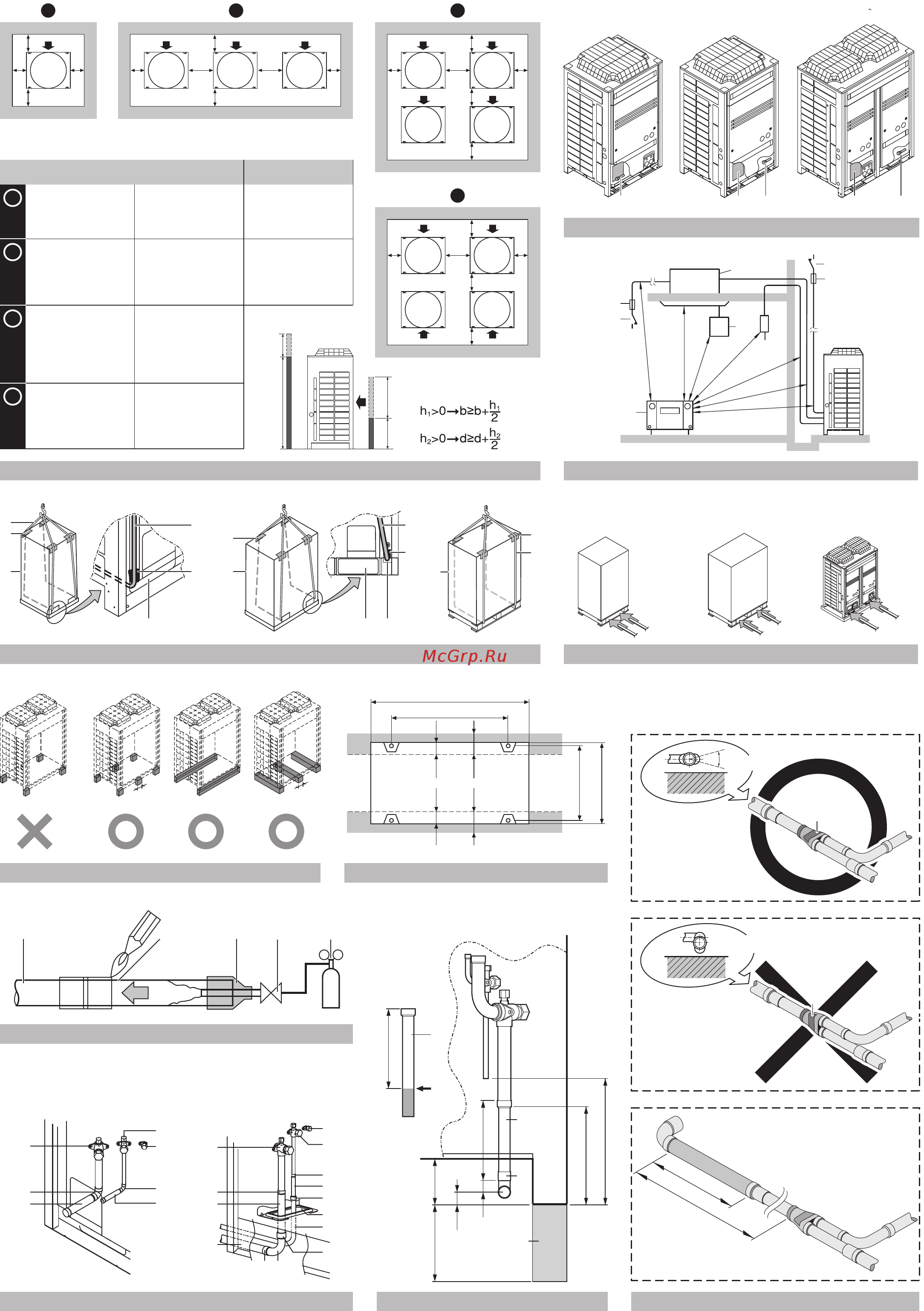 Daikin RXYCQ8A7Y1B [2/32] A b c d a b