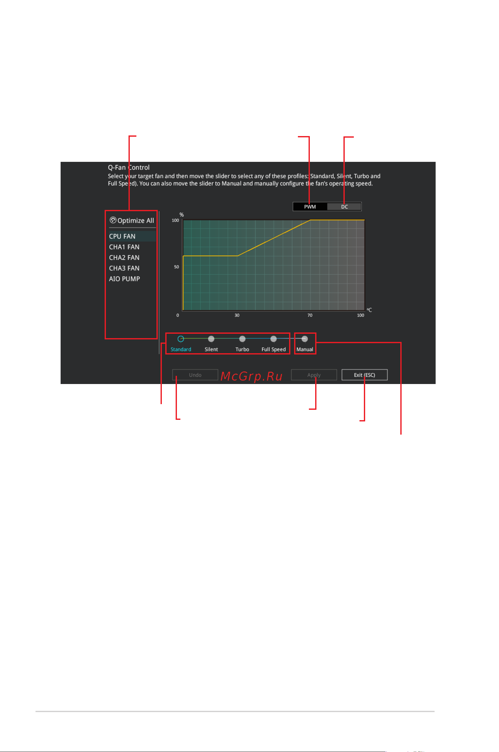Asus PRIME A520M-K [10/52] Qfan control