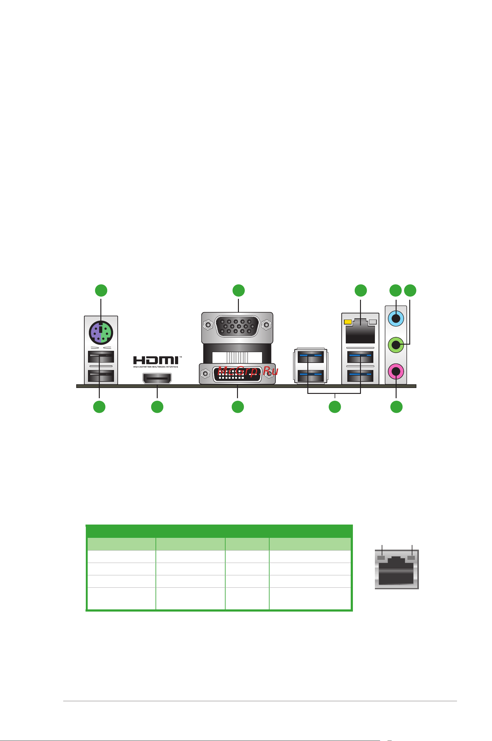 Asus PRIME B460-PLUS [15/32] Rear panel connectors