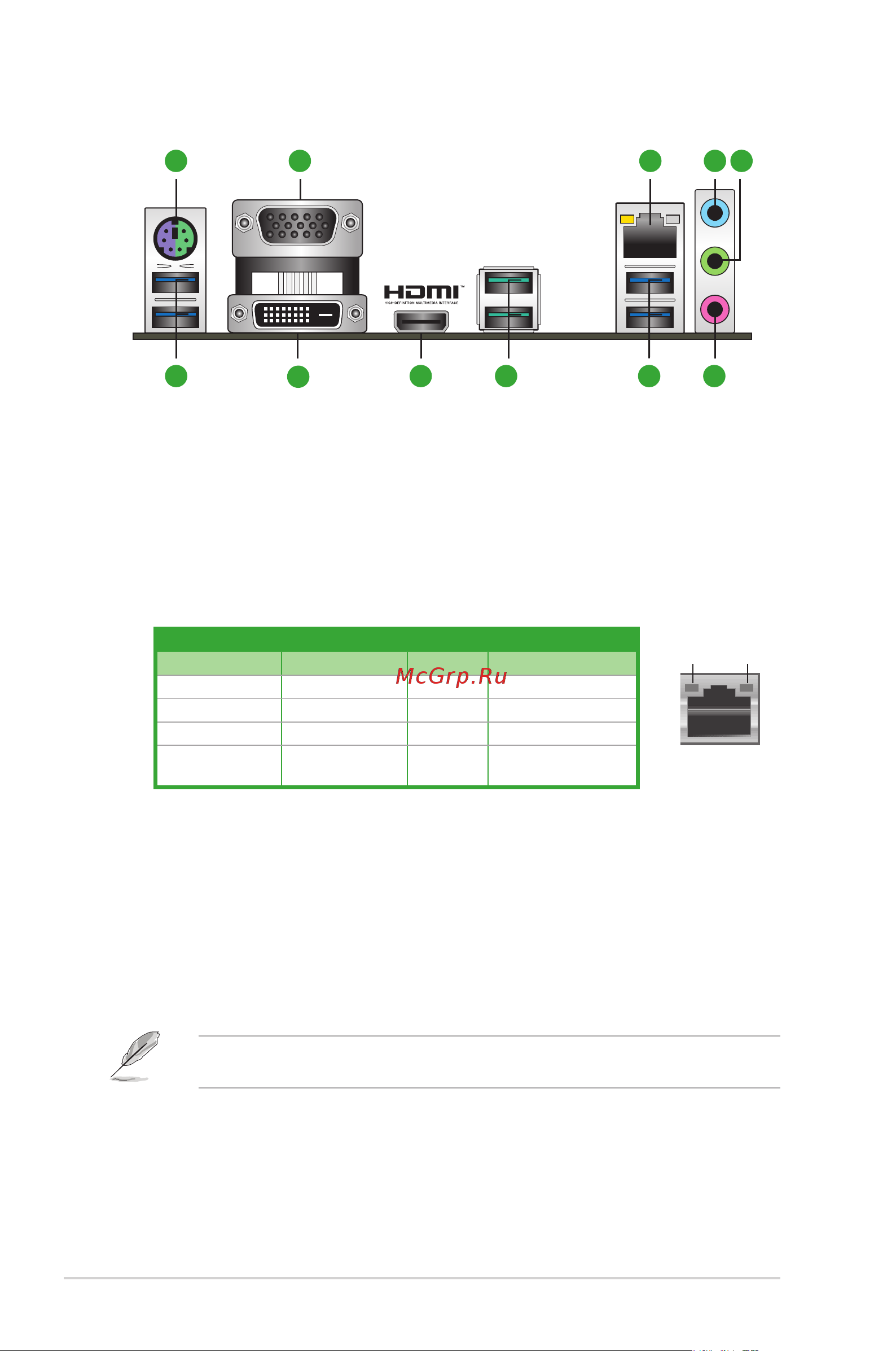 Asus PRIME B550M-A [14/30] Rear panel connectors