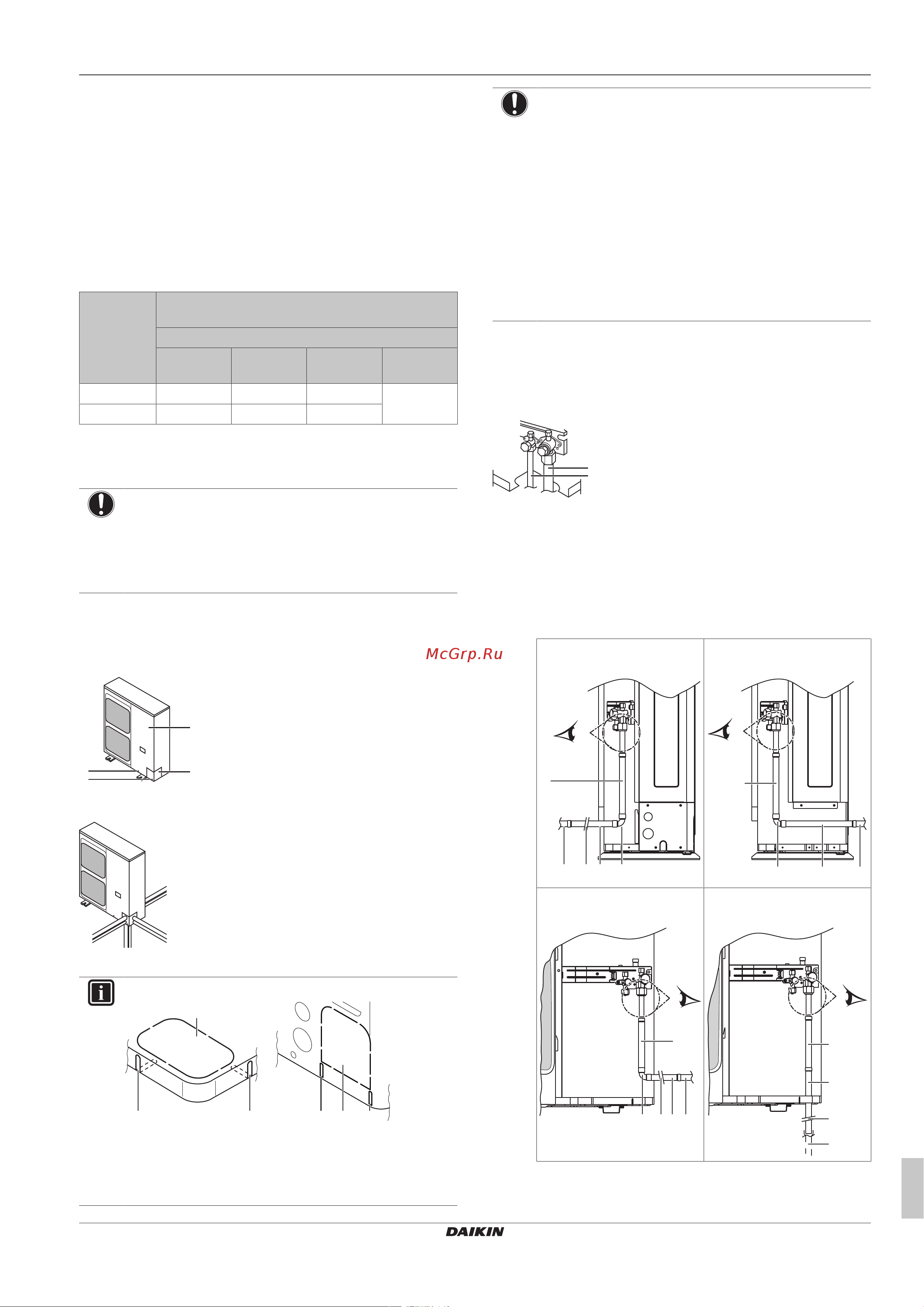 Daikin RXYSQ6T8YB [23/68] Монтаж