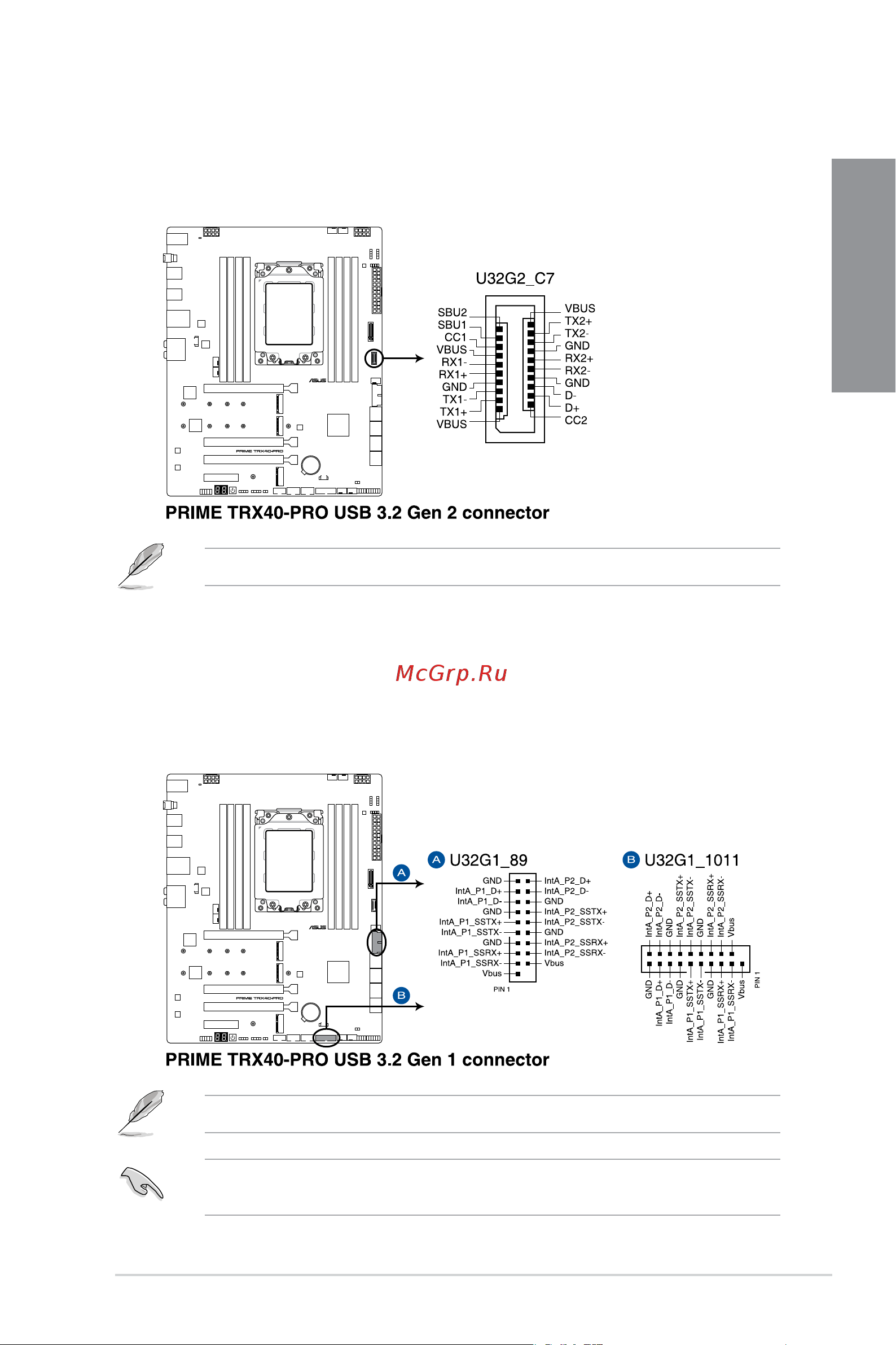 Asus Prime TRX40-Pro [31/100] Chapter 1