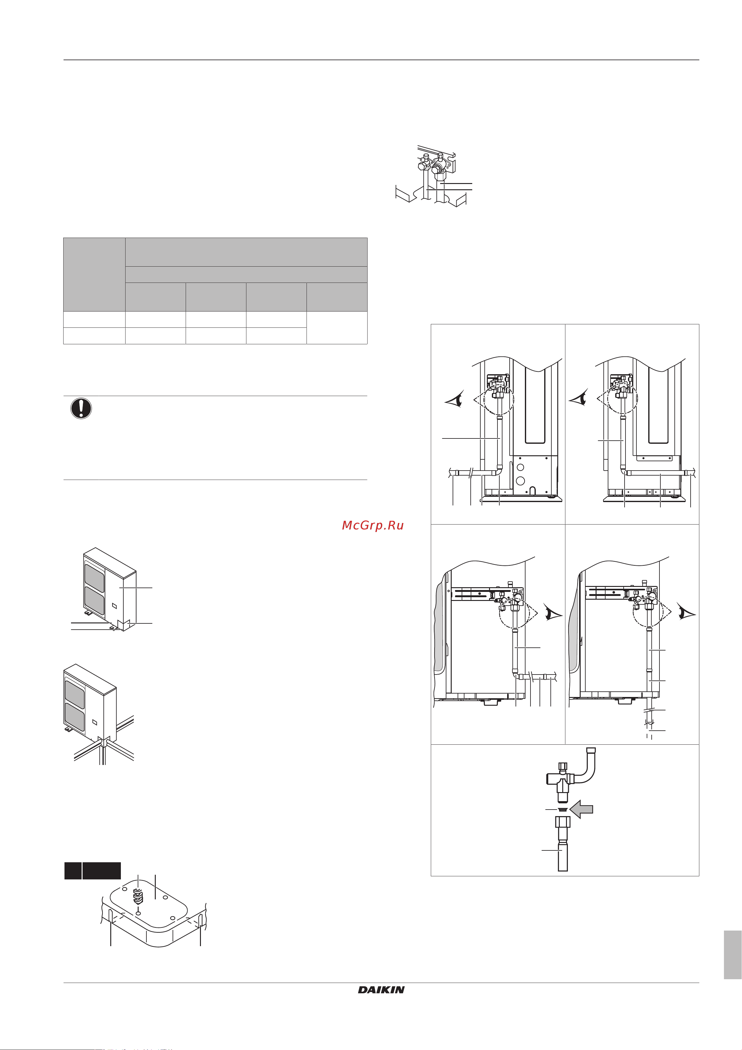 Daikin RXYSQ4T7Y1B [11/40] Монтаж