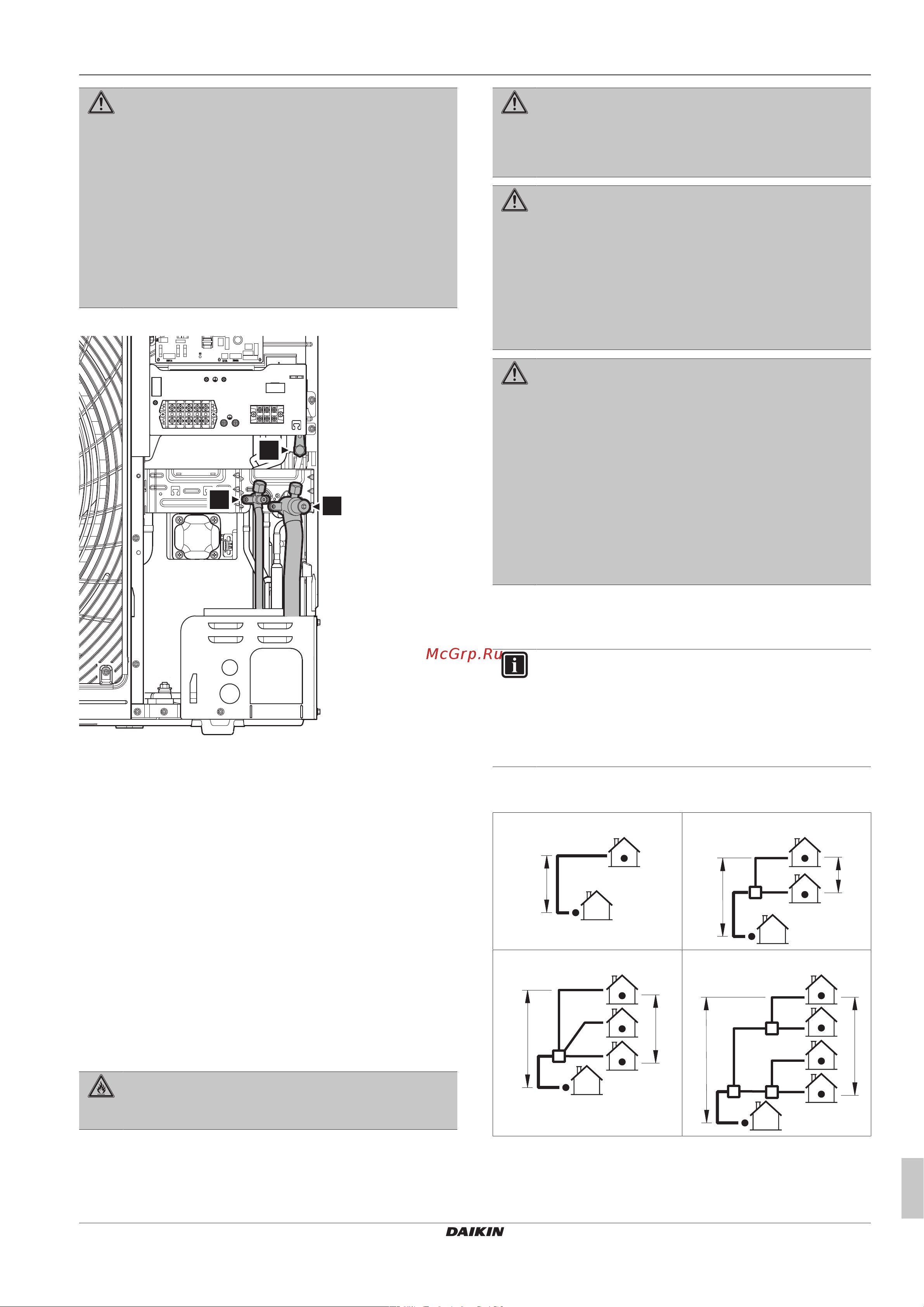Daikin RZA200D7Y1B [11/24] Монтаж