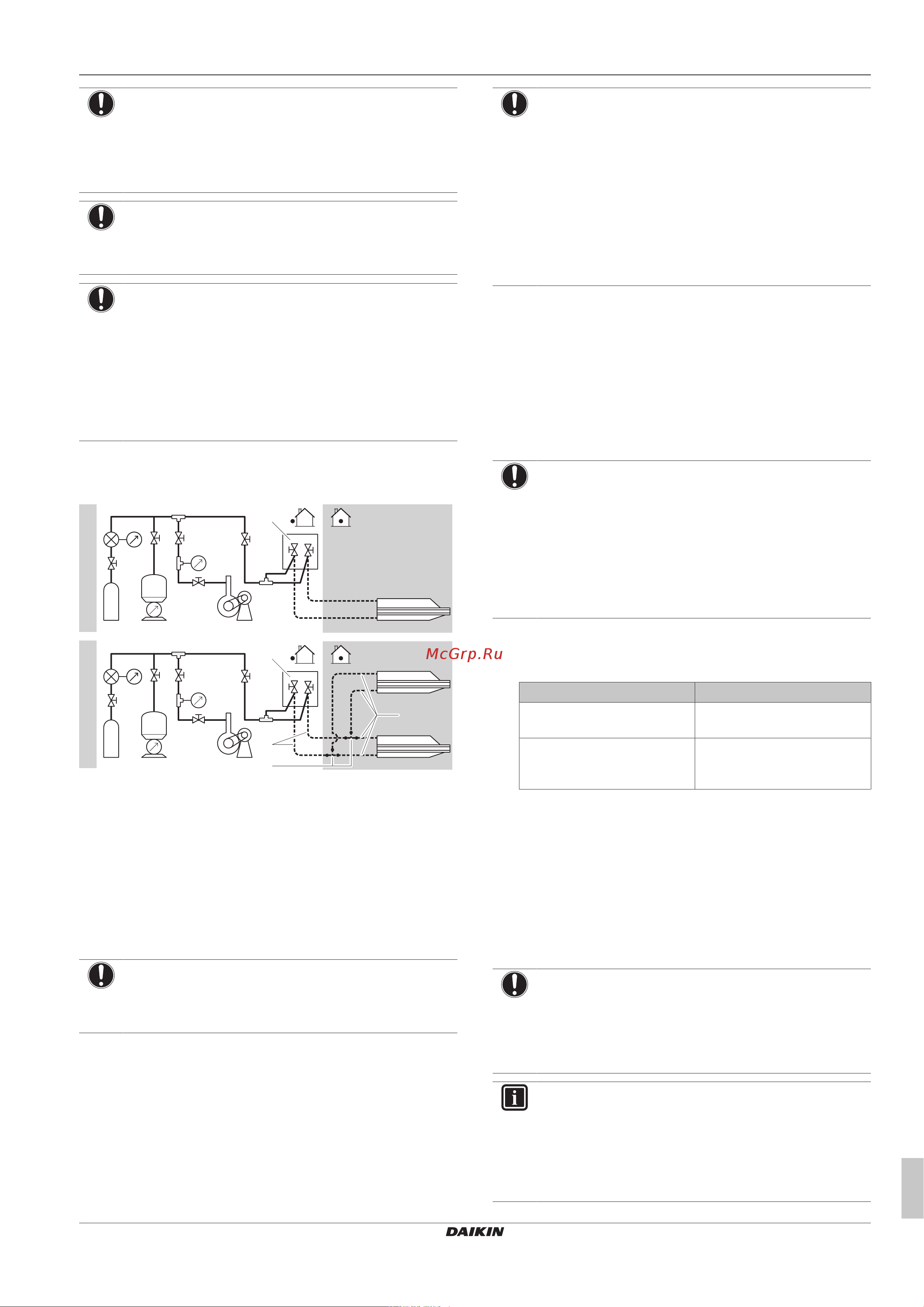 Daikin RZA200D7Y1B [21/40] Монтаж