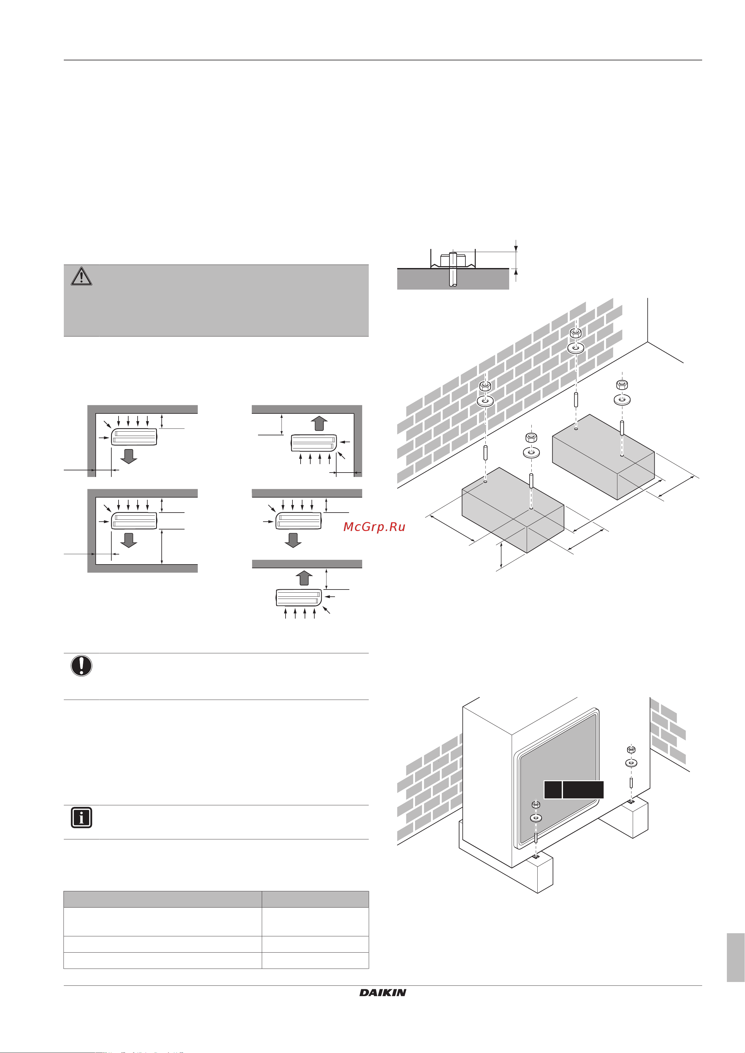 Daikin RZAG35A2V1B [5/16] Подготовка