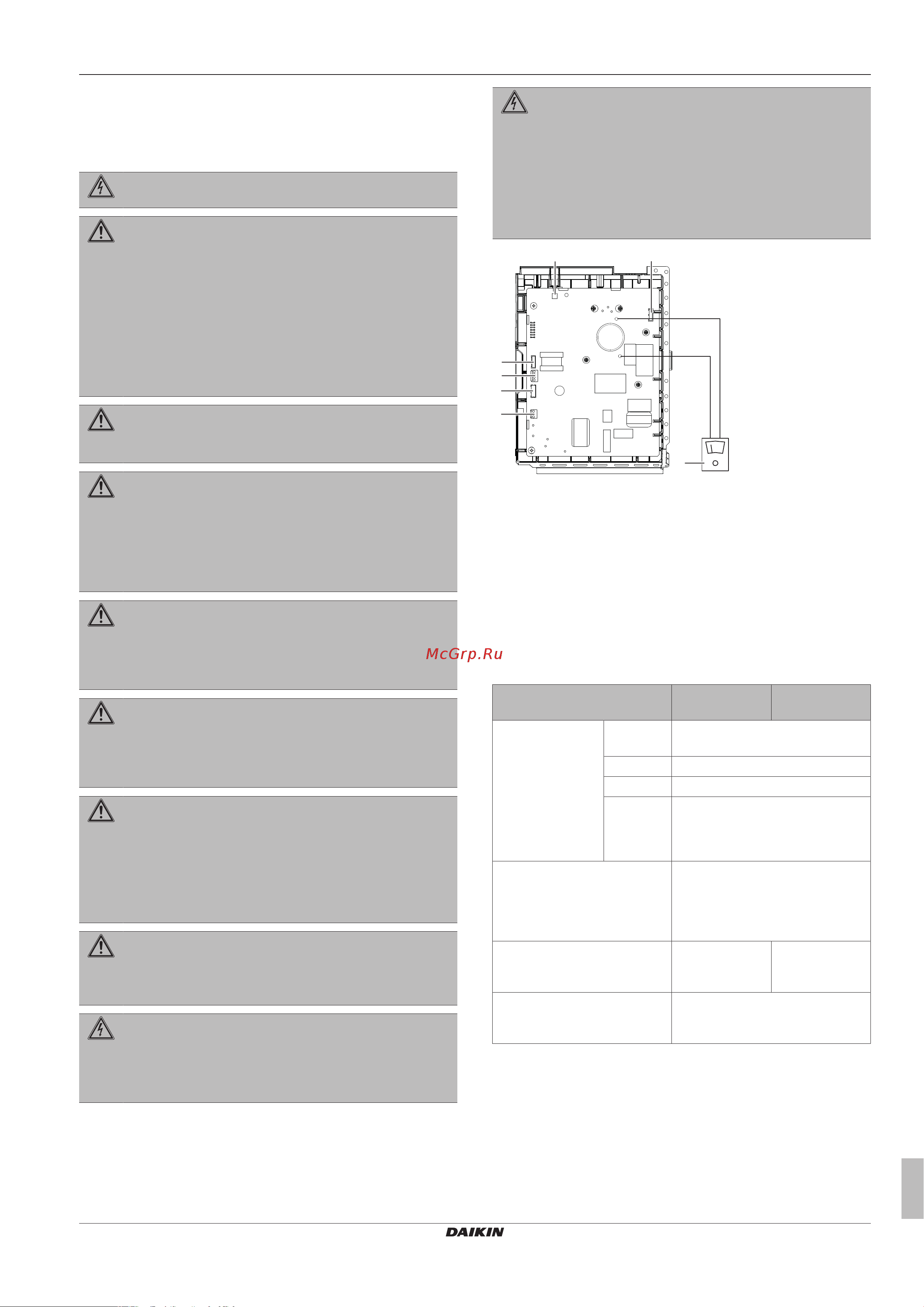 Daikin RZAG35A2V1B [9/16] Монтаж