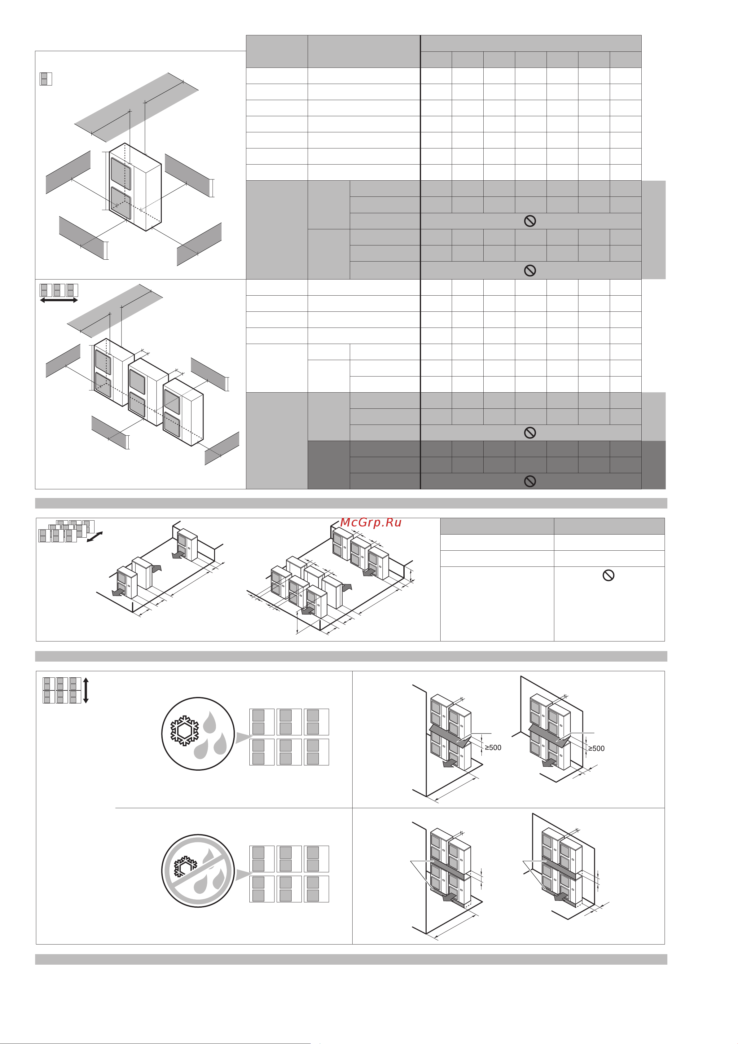 Daikin RZAG100M7Y1B [2/24] Руководство по монтажу