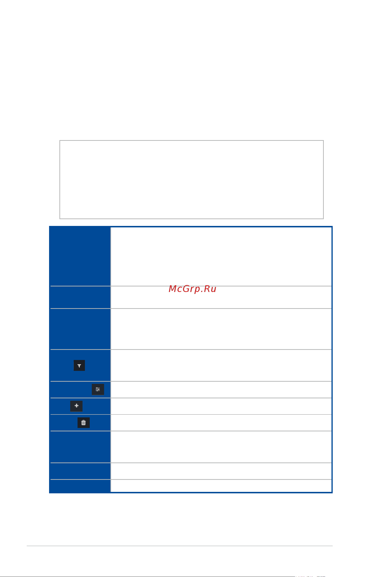 Asus Pro WS X570-ACE [162/196] Software report