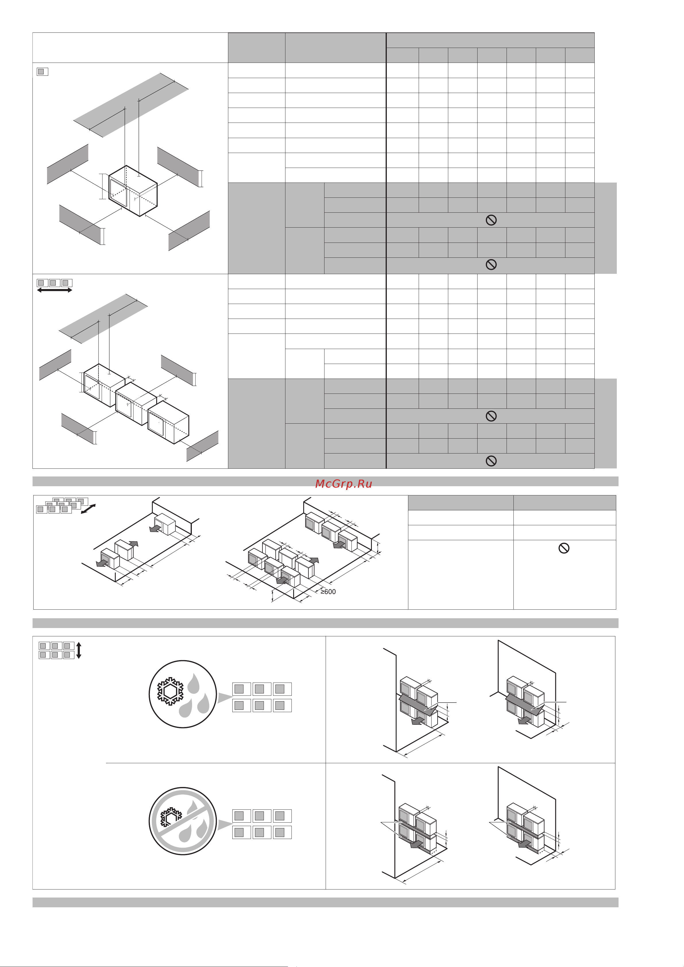Daikin RZAG125N7V1B [2/24] Руководство по монтажу