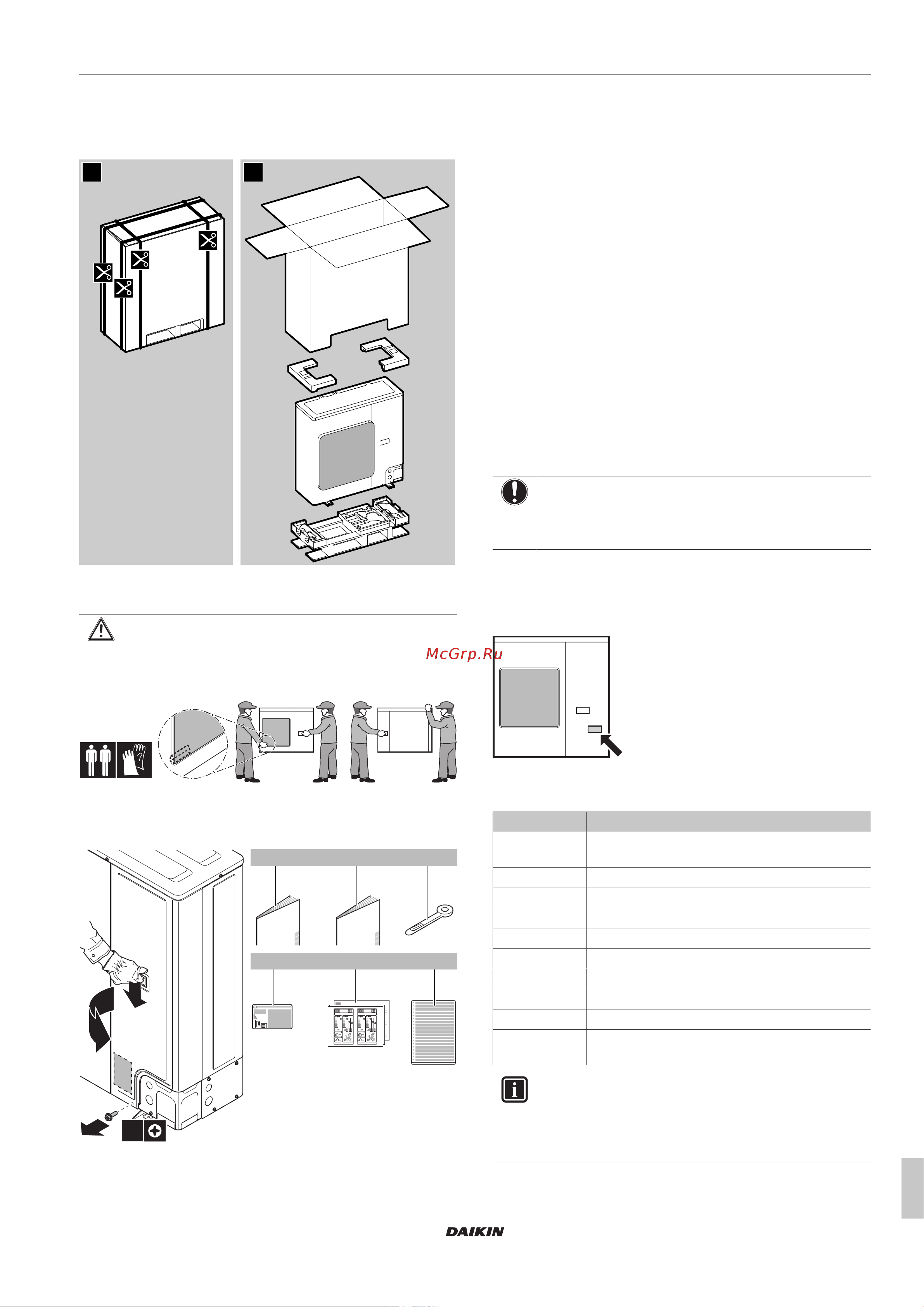 Daikin RZASG100M7V1B [9/40] Оборудовании