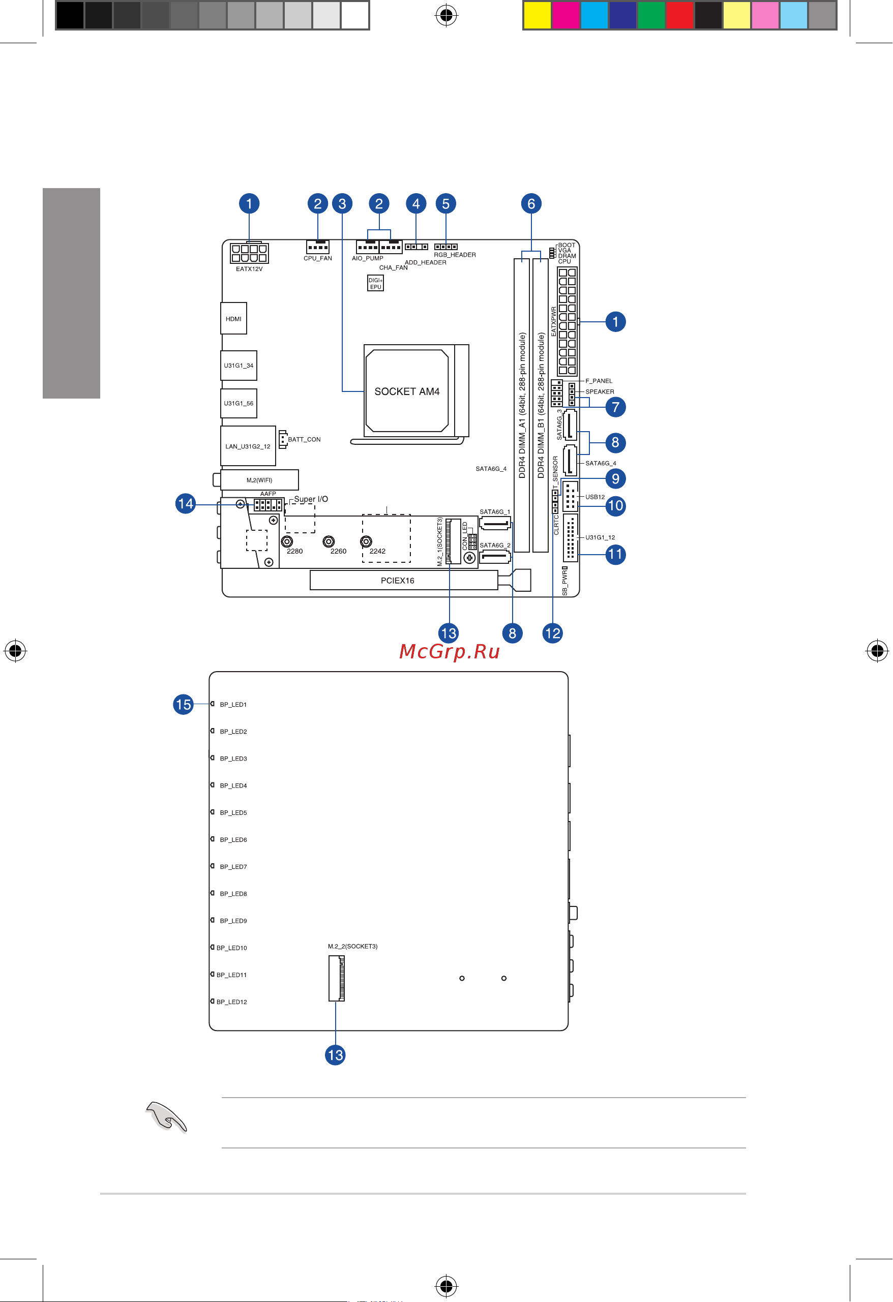 Asus ROG STRIX B450-I GAMING [16/92] Motherboard layout