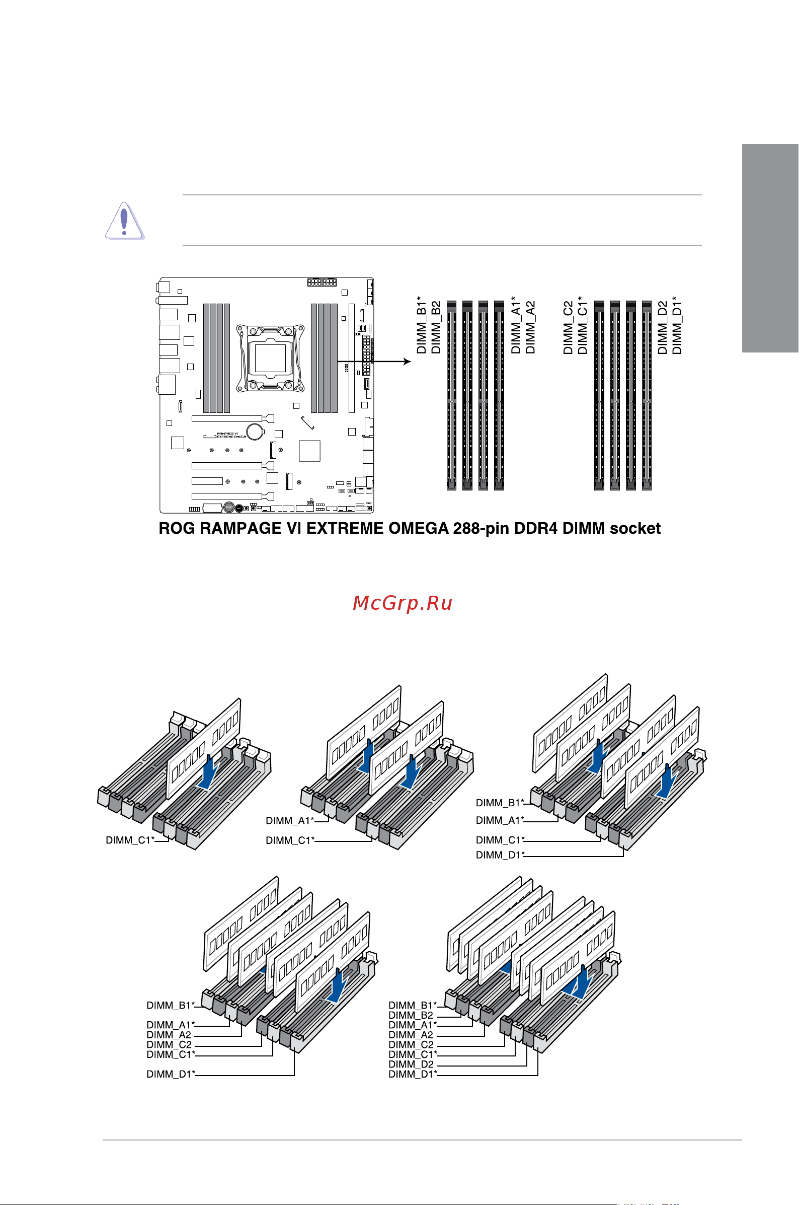 Asus ROG RAMPAGE VI EXTREME OMEGA [21/110] System memory