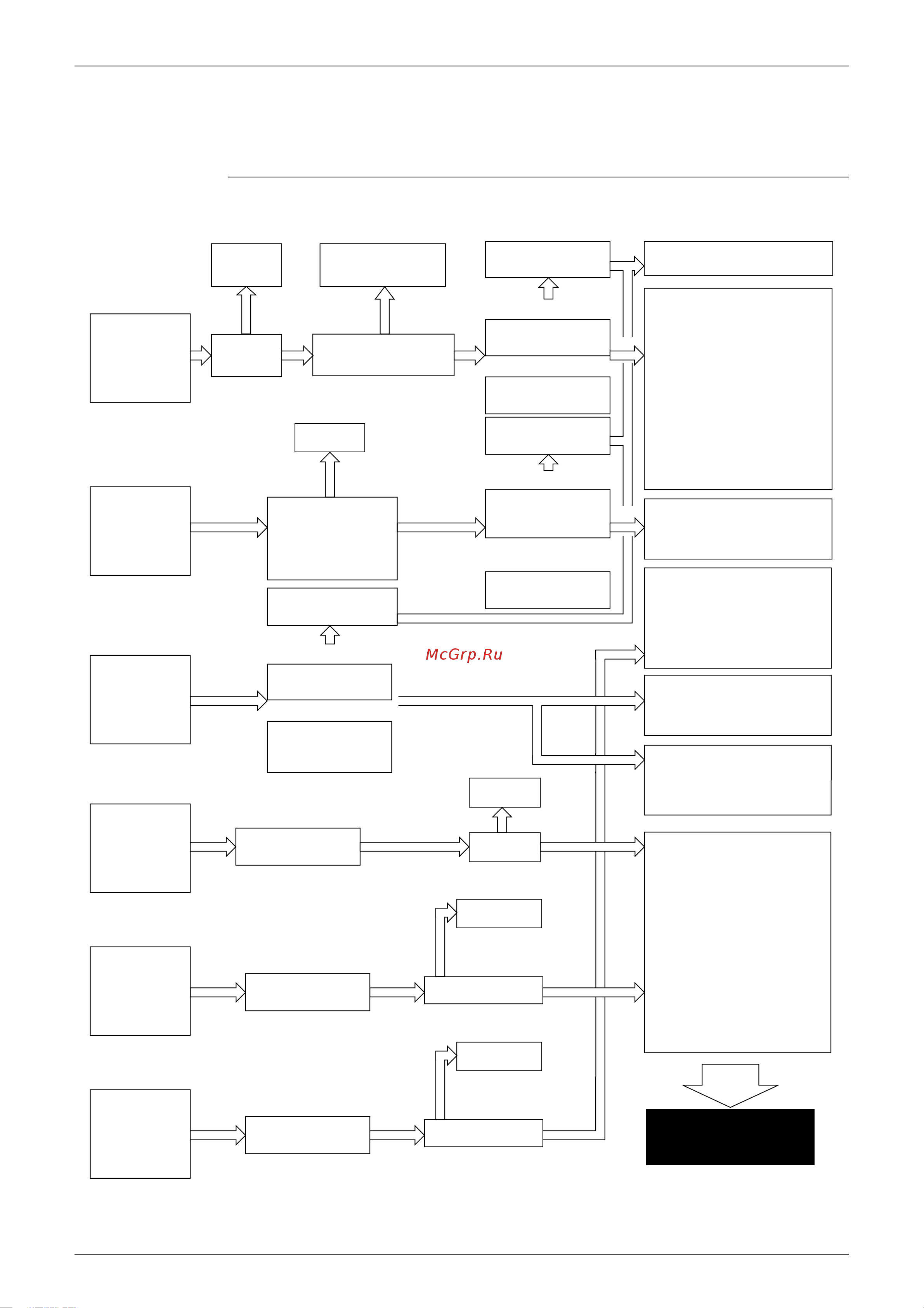 Daikin RZQ100B8W1B [144/344] How to handle request for maintenance
