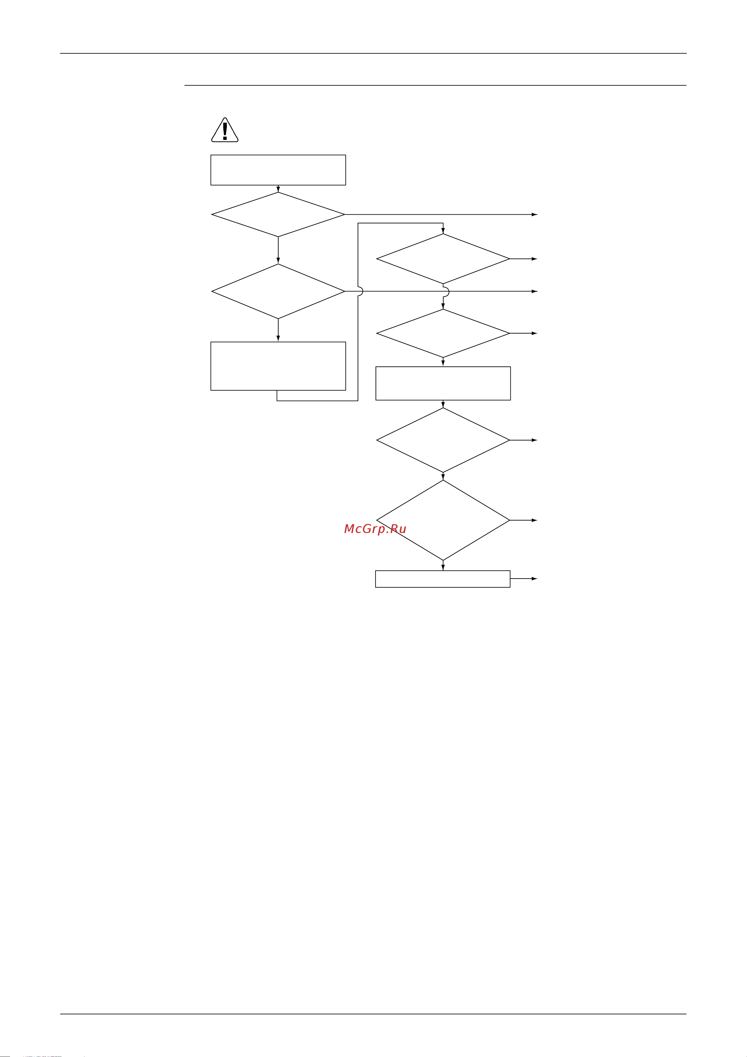 Daikin RZQS100B7V3B [153/344] Troubleshooting