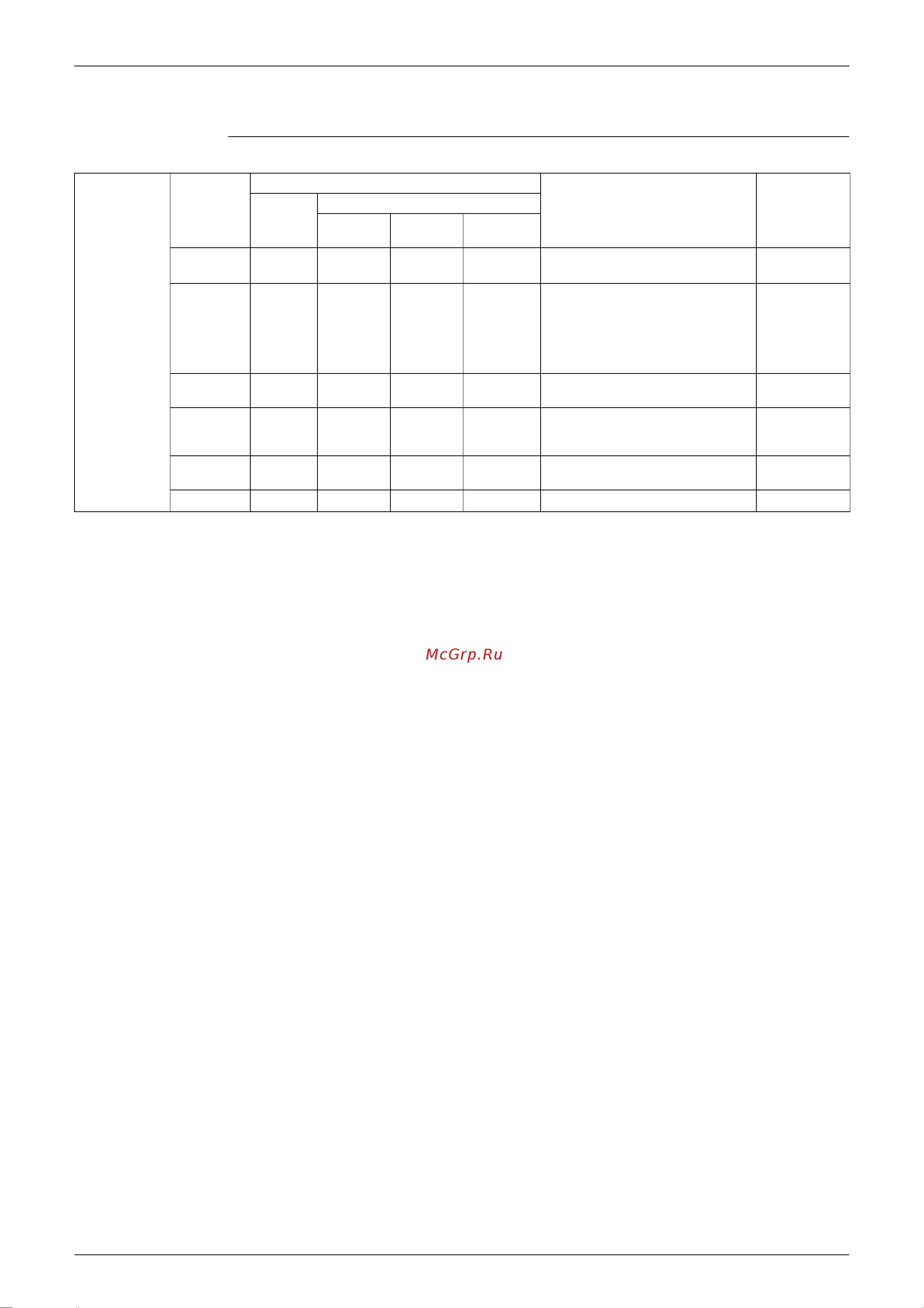 Daikin RZQS100B7V3B [177/344] System malfunctions