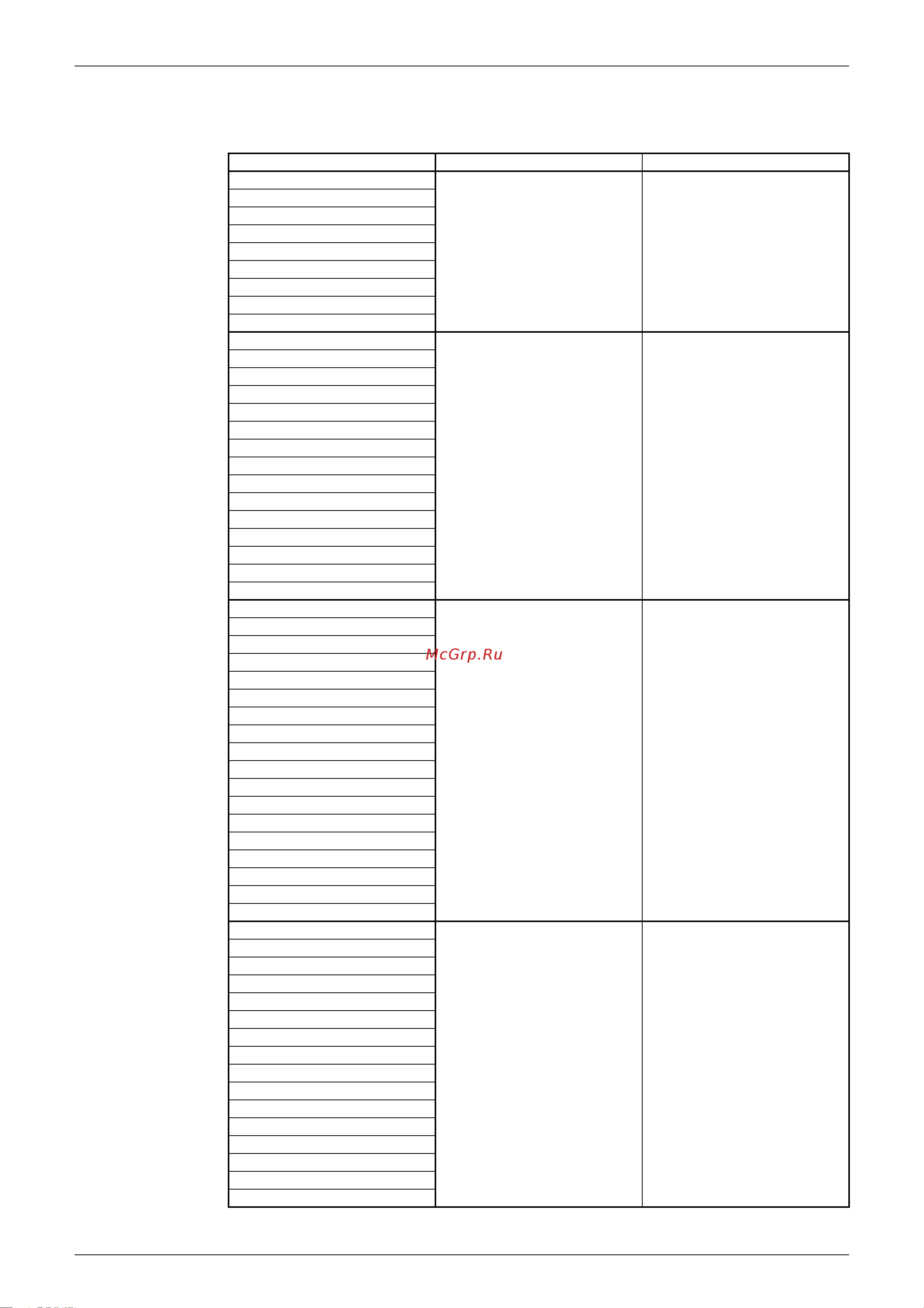Daikin RZQS100B7V3B [20/344] Model name and power supply