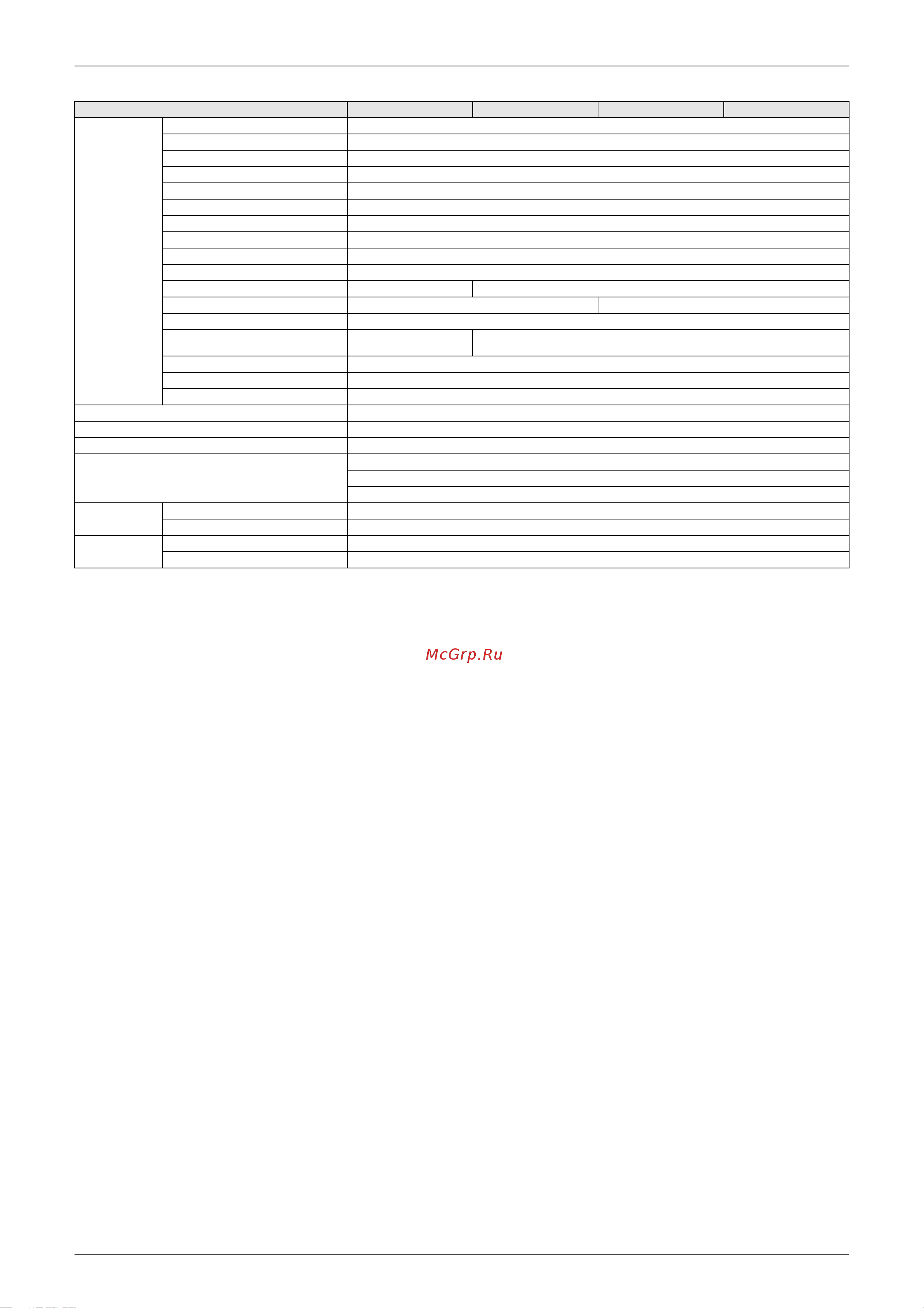 Daikin RZQS100B7V3B [24/344] Specifications 11