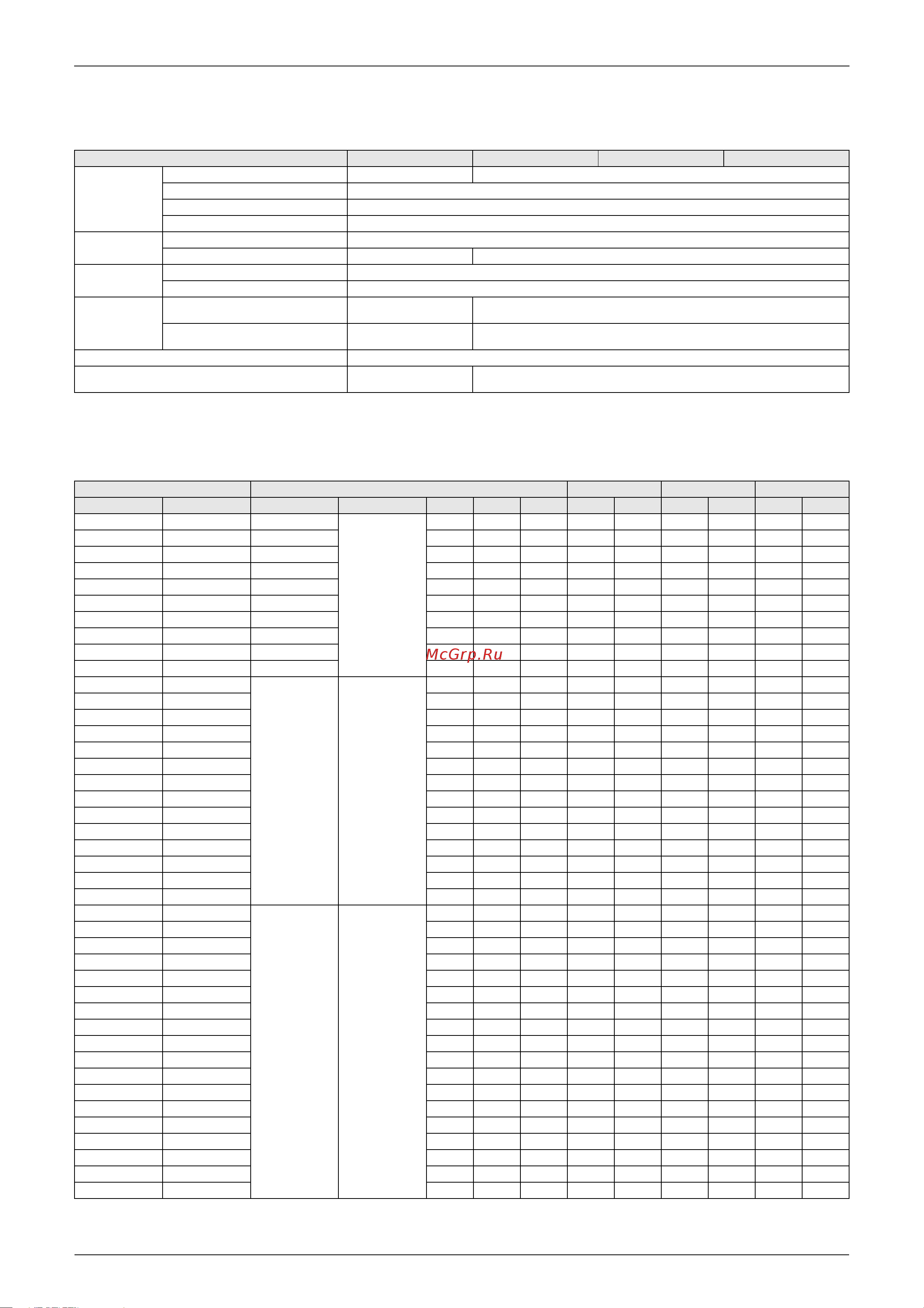 Daikin RZQ100B8W1B [25/344] Electrical specifications