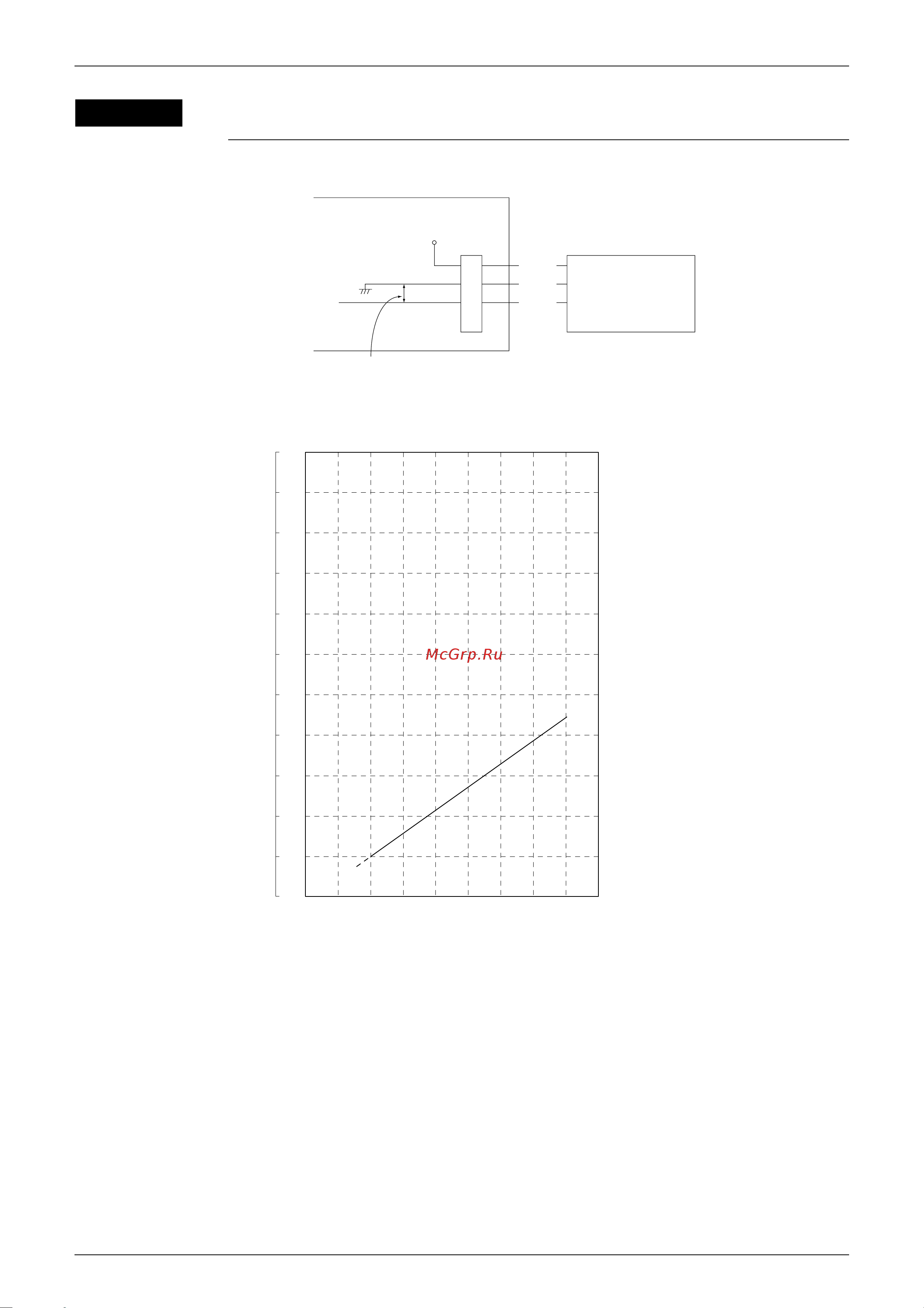Daikin RZQS100B7V3B [262/344] Rzq71b9v3b rzqs71 100b7v3b measure the voltage dc between pins 2 and 3 of the connector