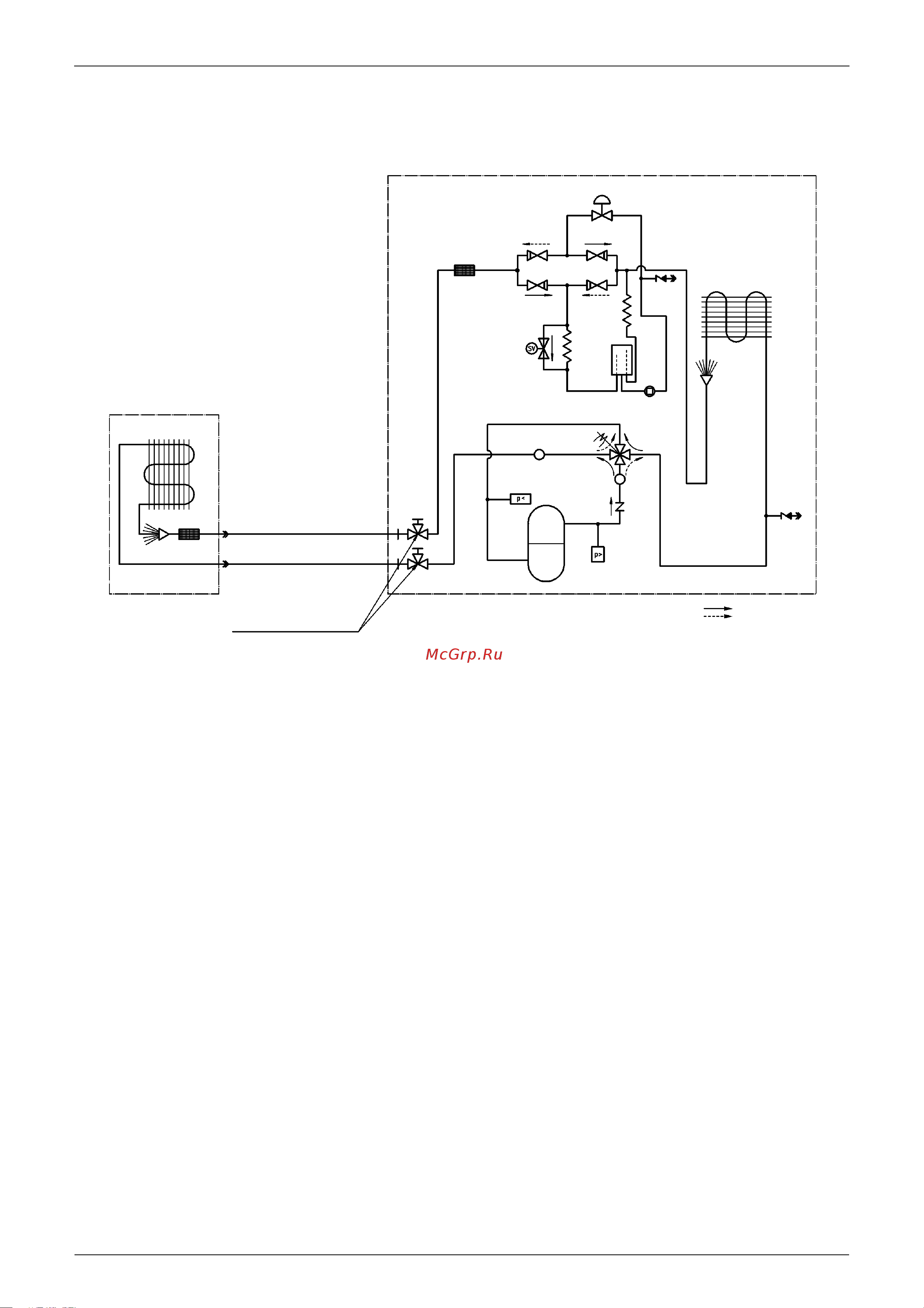 Daikin RZQS100B7V3B [275/344] Pair system