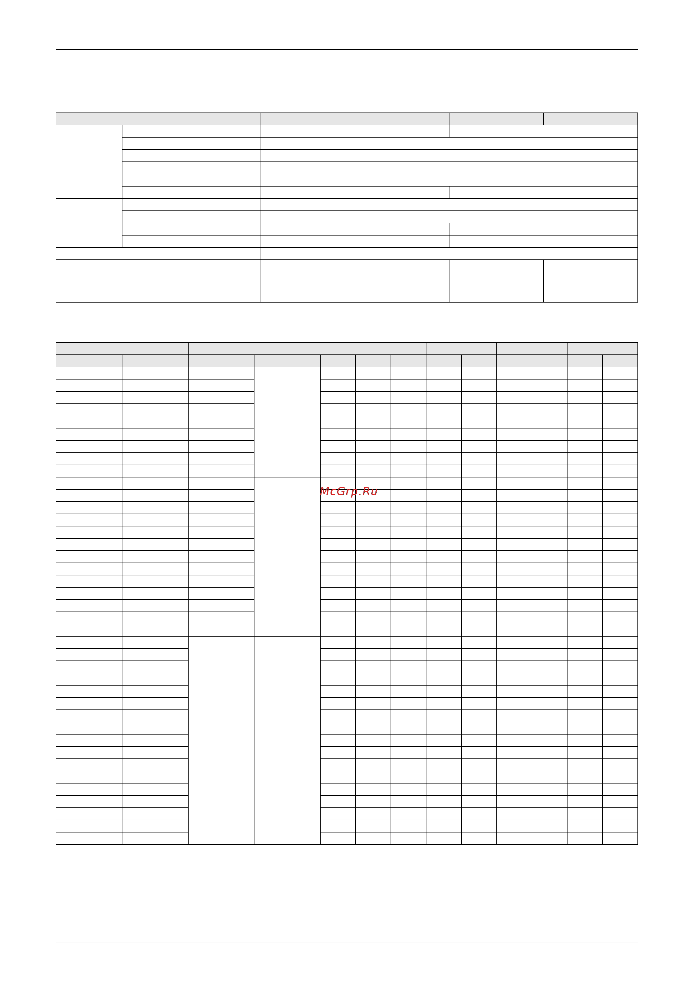Daikin RZQS71B7V3B [29/344] Electrical specifications