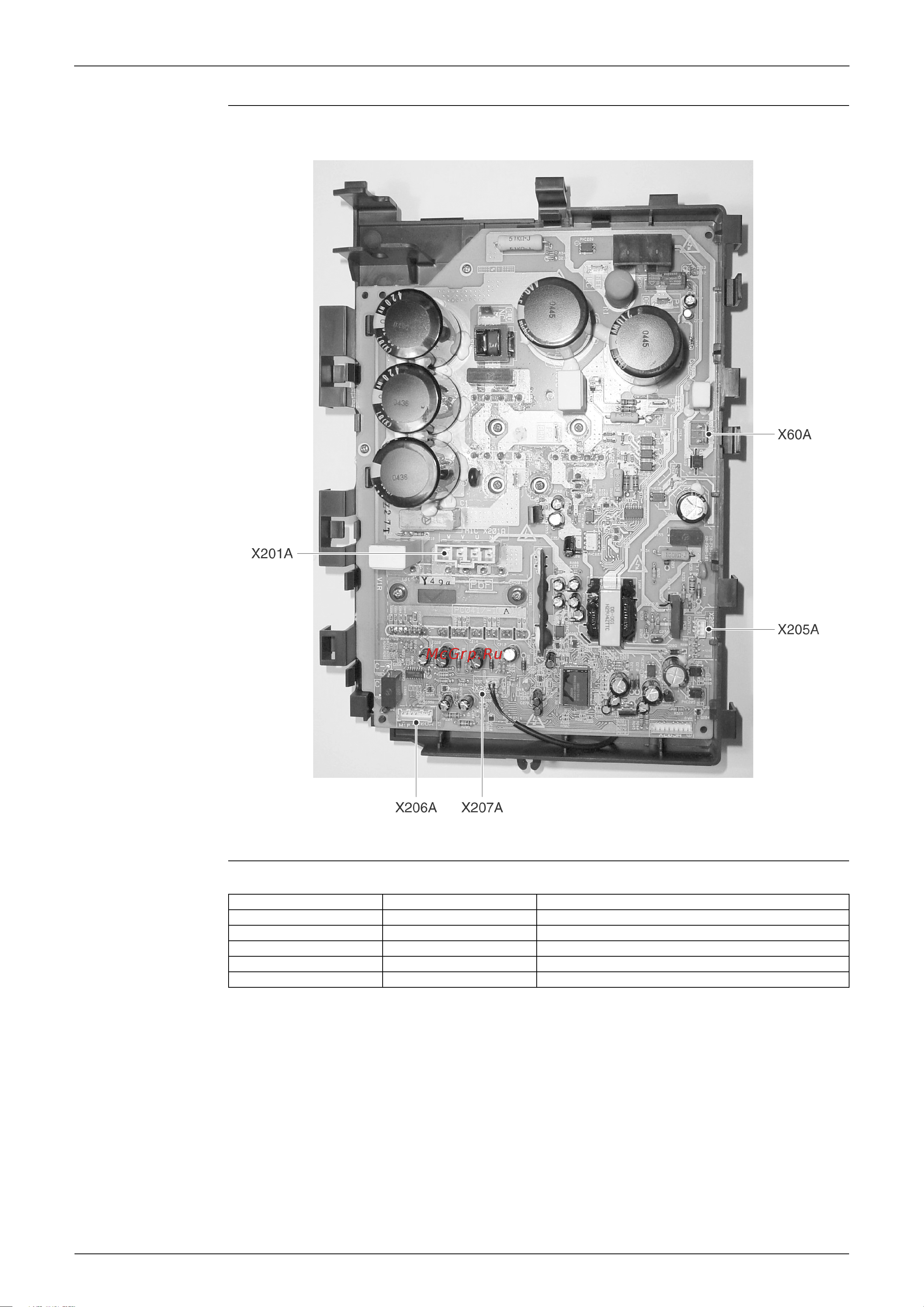 Daikin RZQS100B7V3B [299/344] Connectors the table below describes the pc board connectors