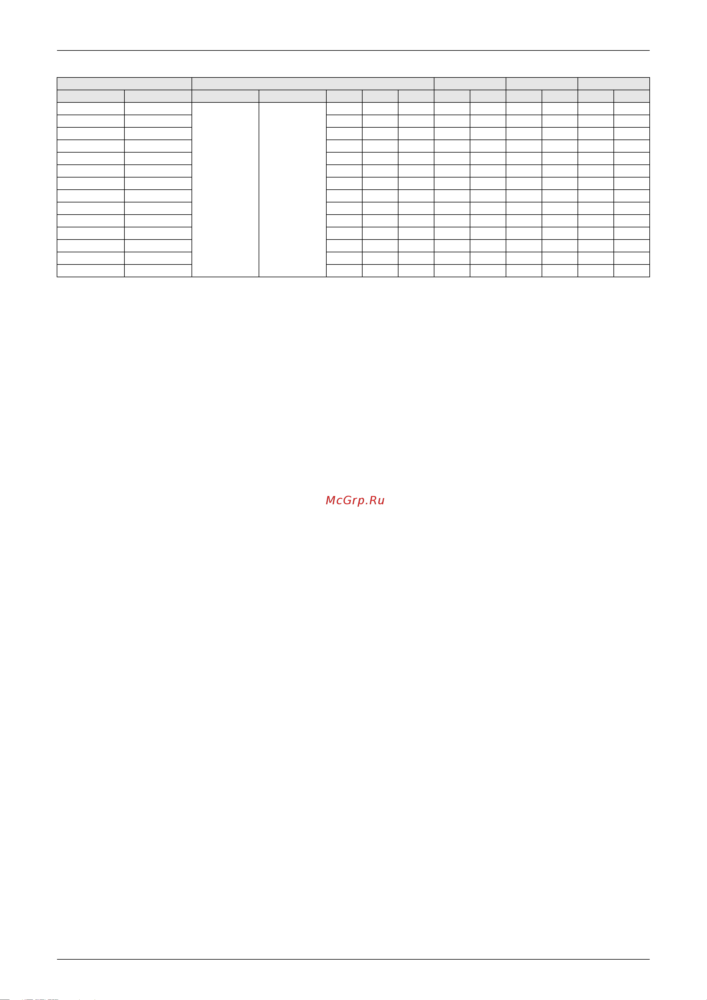 Daikin RZQS100B7V3B [30/344] Sibe27 702 specifications