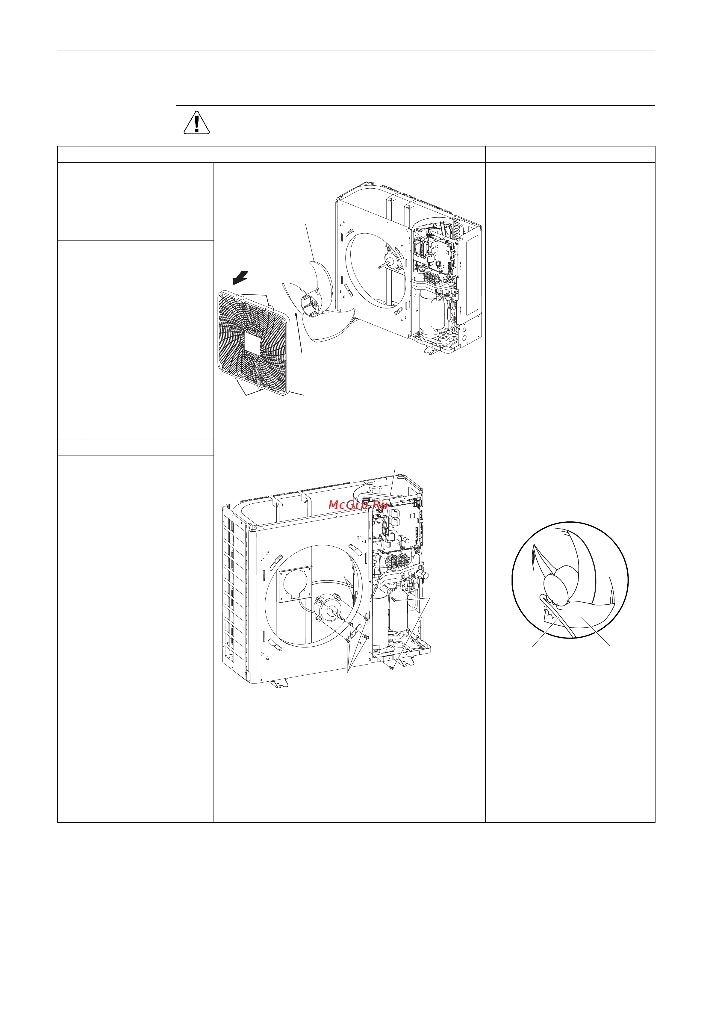 Daikin RZQ100B8W1B [306/344] Removal of propeller fan and fan motor