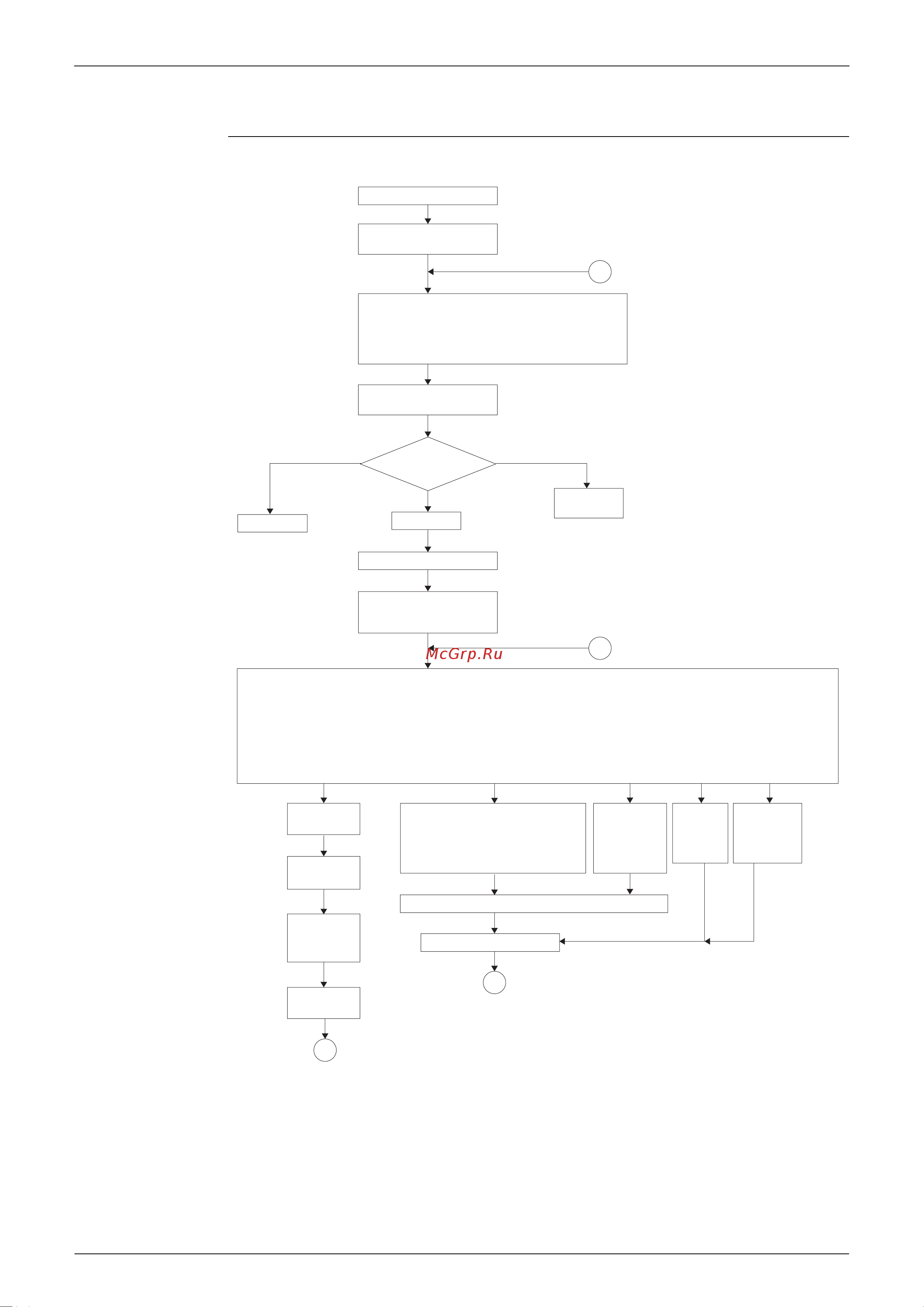 Daikin RZQ100B8W1B [83/344] Function outline in heating mode