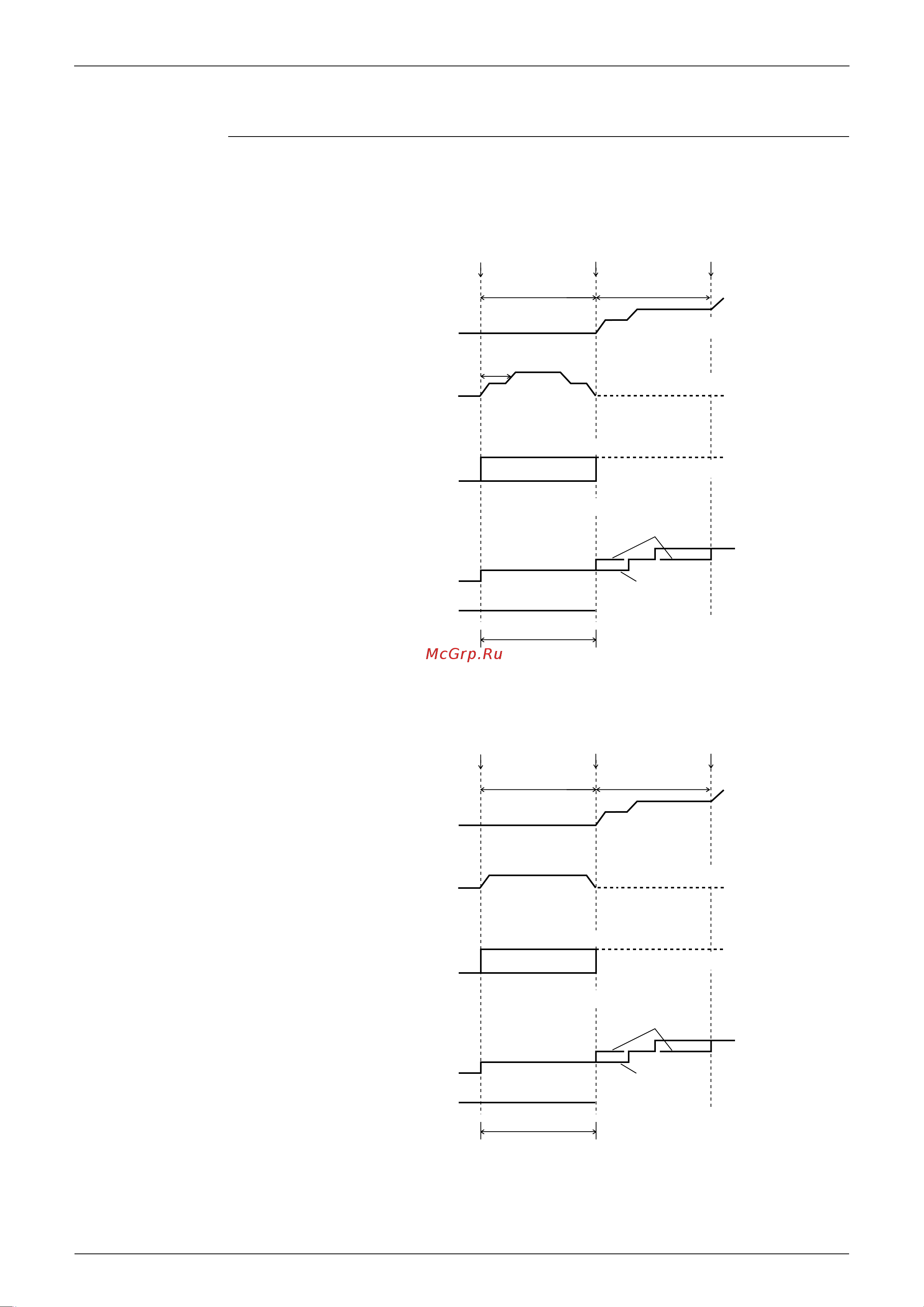 Daikin RZQS100B7V3B [85/344] Starting control