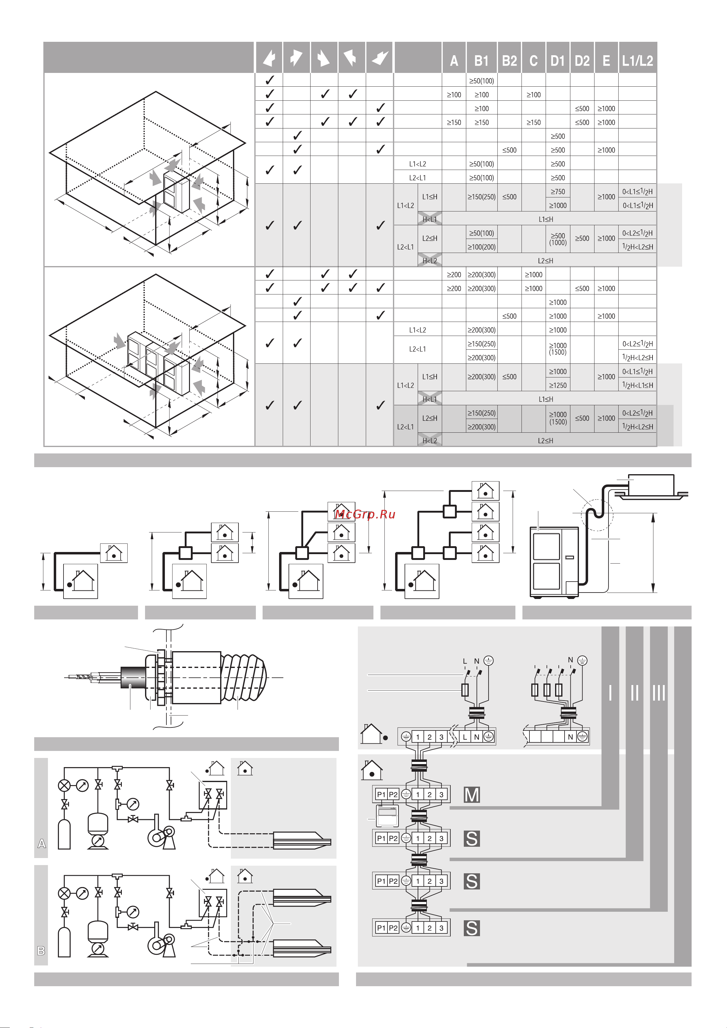 Daikin RZQ71C7V1B Инструкция по монтажу онлайн [2/22] 595807