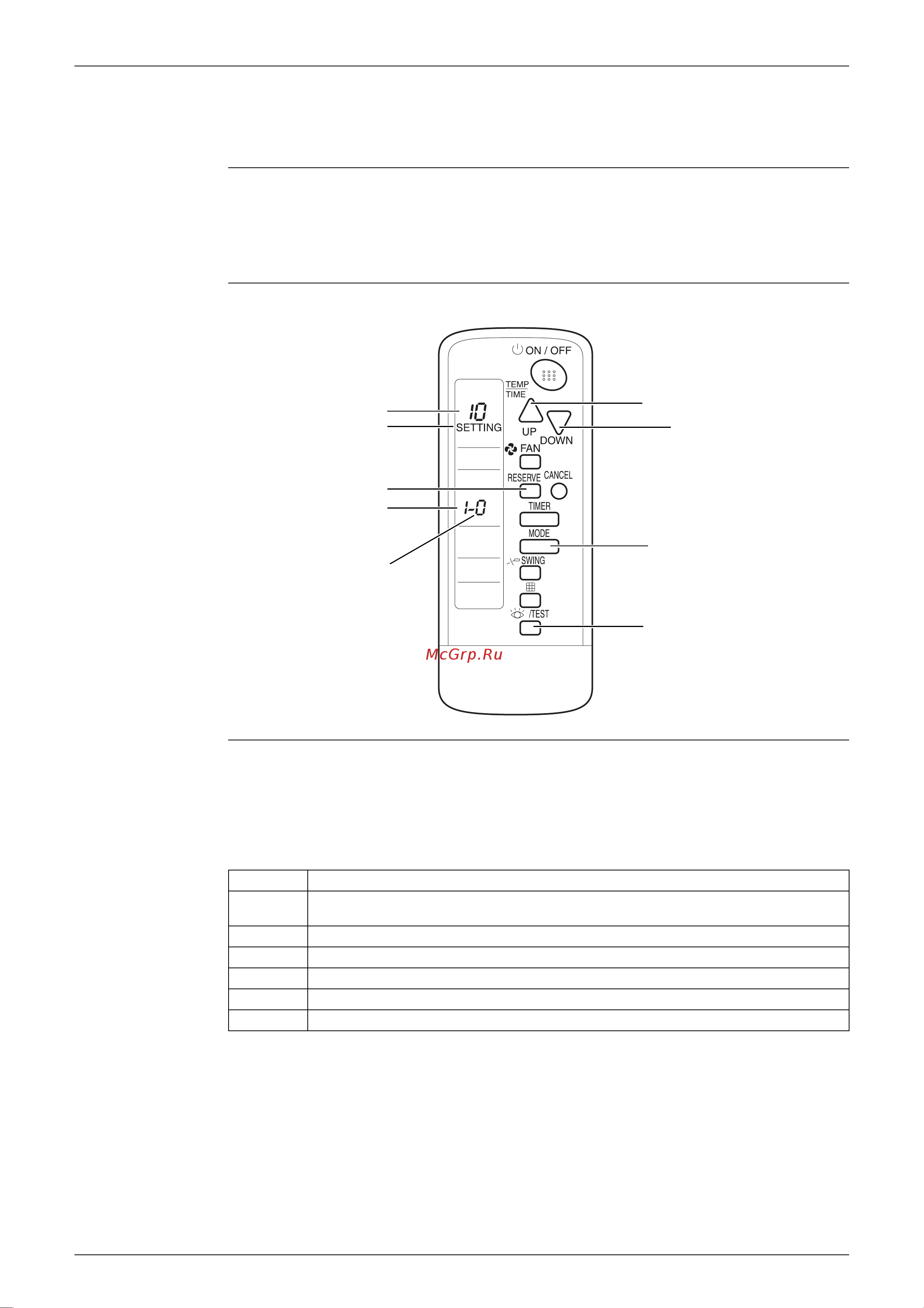 Daikin RZQ71C7V1B [102/314] How to change the field settings with the wireless remote controller