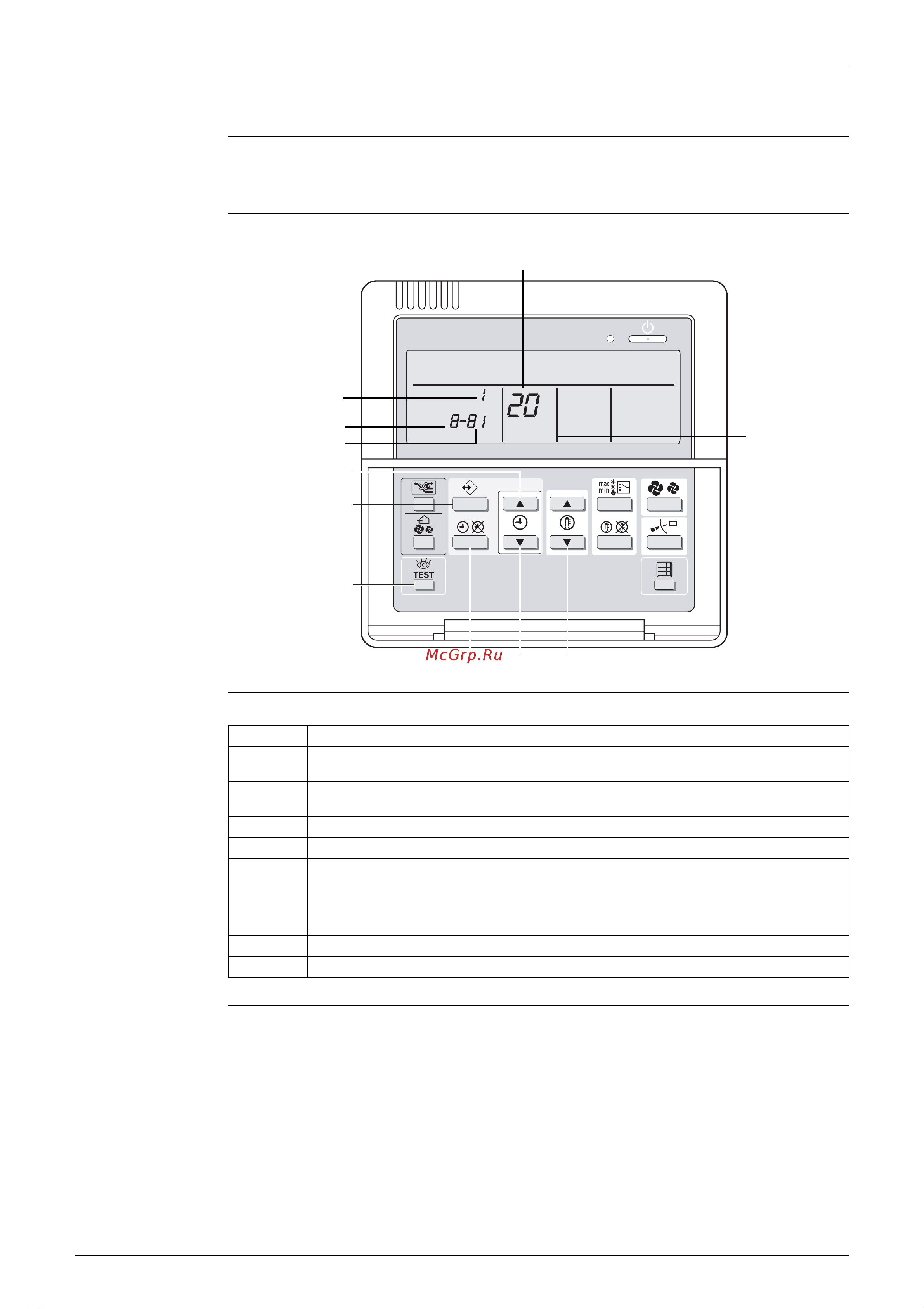 Daikin RZQ71C7V1B [106/314] Setting the centralized group no