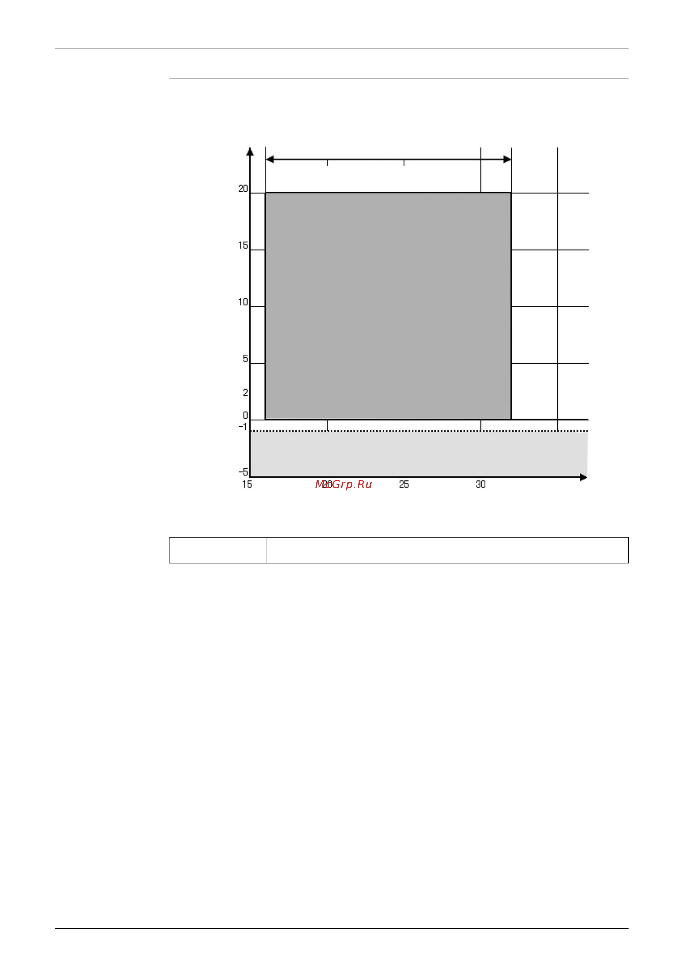 Daikin RZQ71C7V1B [124/314] Graph 2 target evaporating temperature control when low humidity application is selected field setting 16 26 2 03