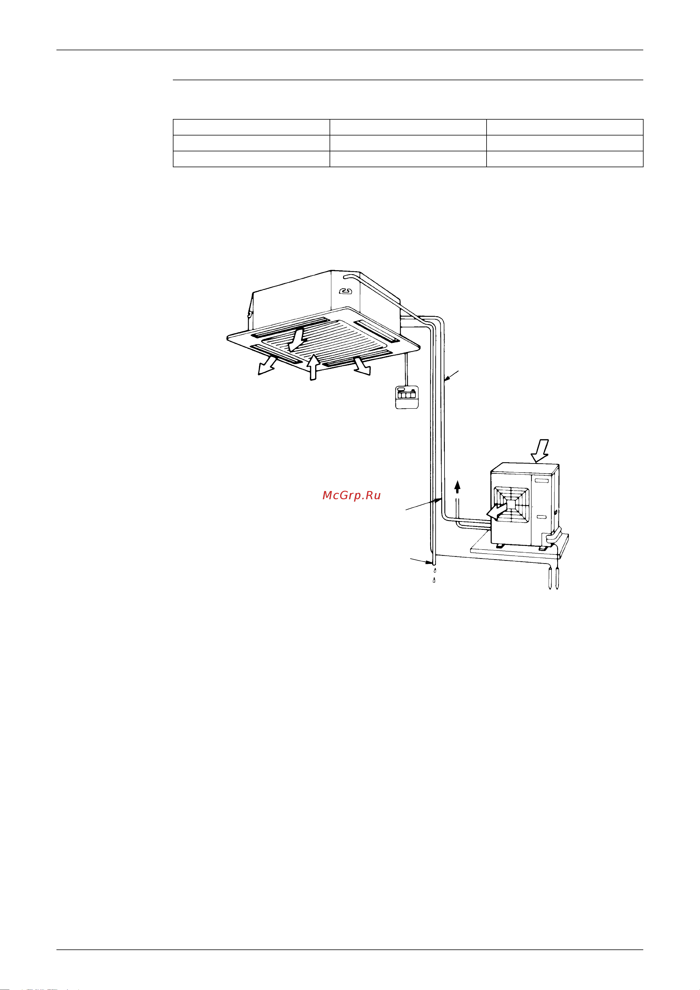 Daikin RZQ71C7V1B [128/314] During or after maintenance when the power supply is turned back on operation restarts automatically by the auto restart function please exercise the proper caution