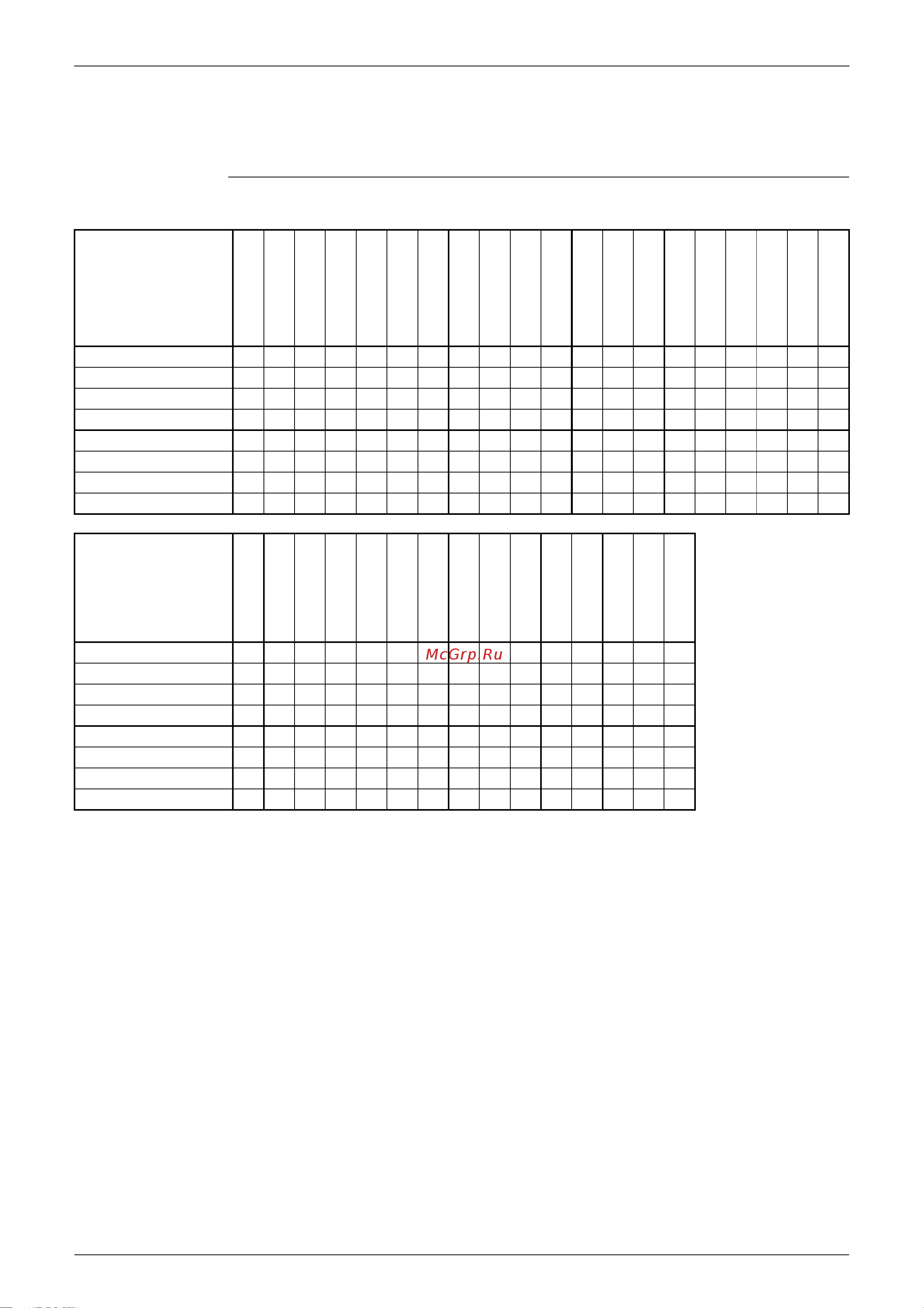Daikin RZQ71C7V1B [15/314] Combination