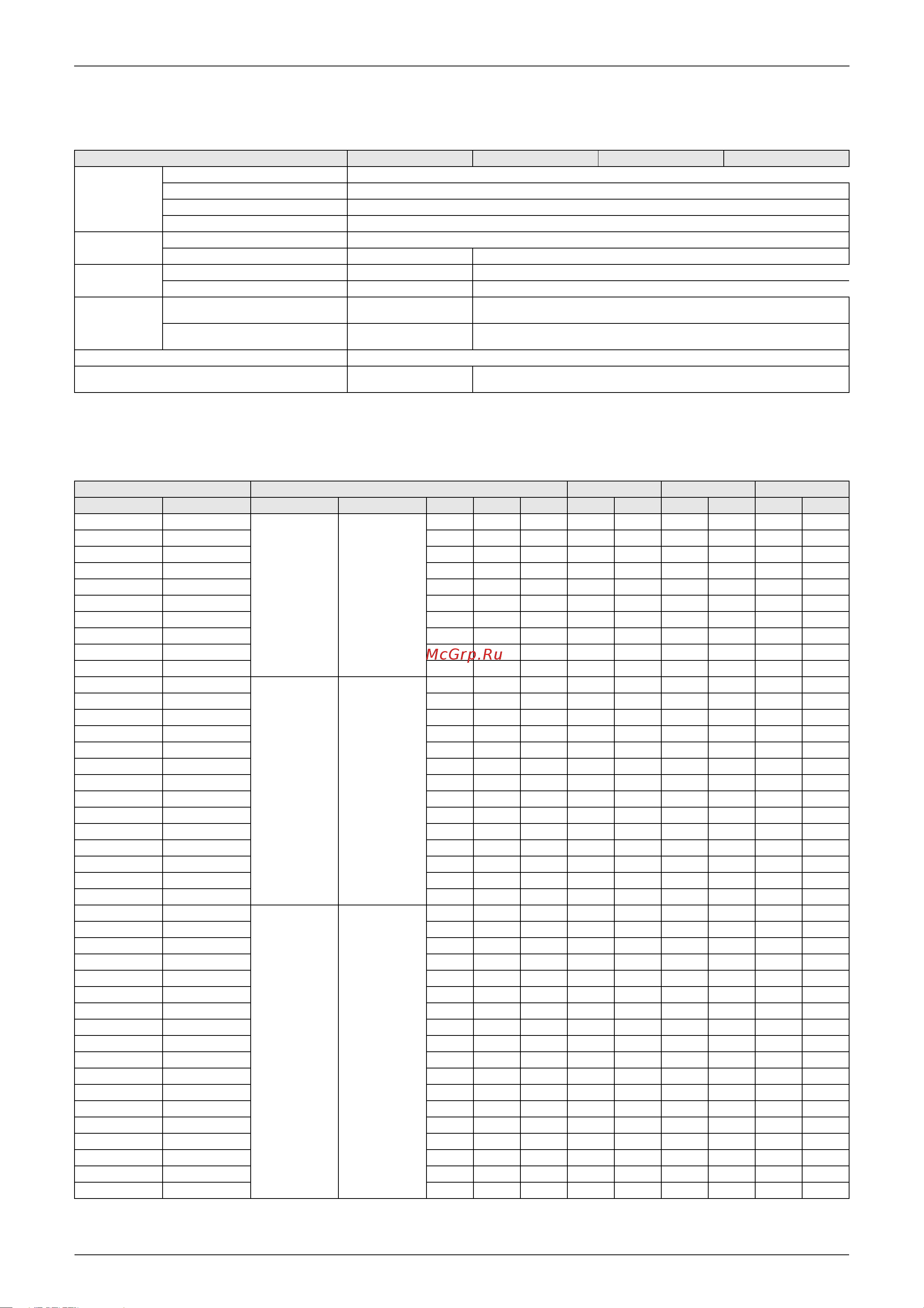 Daikin RZQ71C7V1B [23/314] Electrical specifications