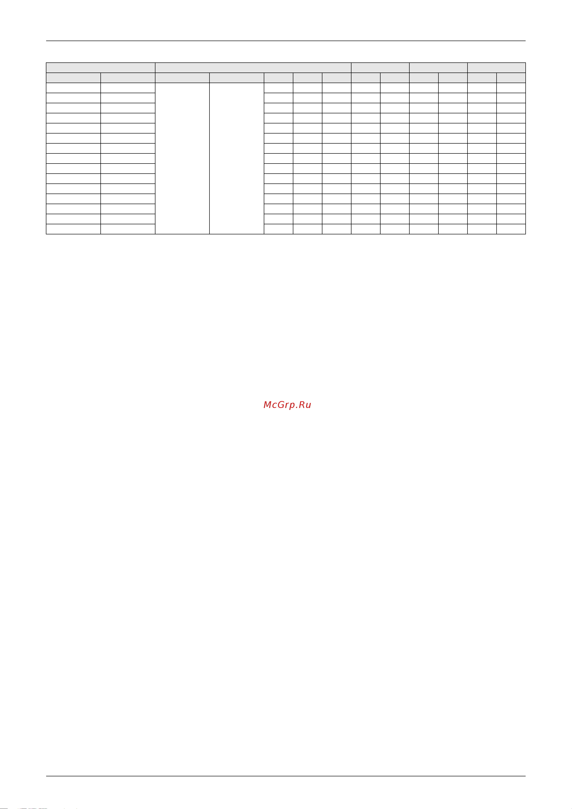 Daikin RZQ71C7V1B [24/314] Sibe28 804 specifications