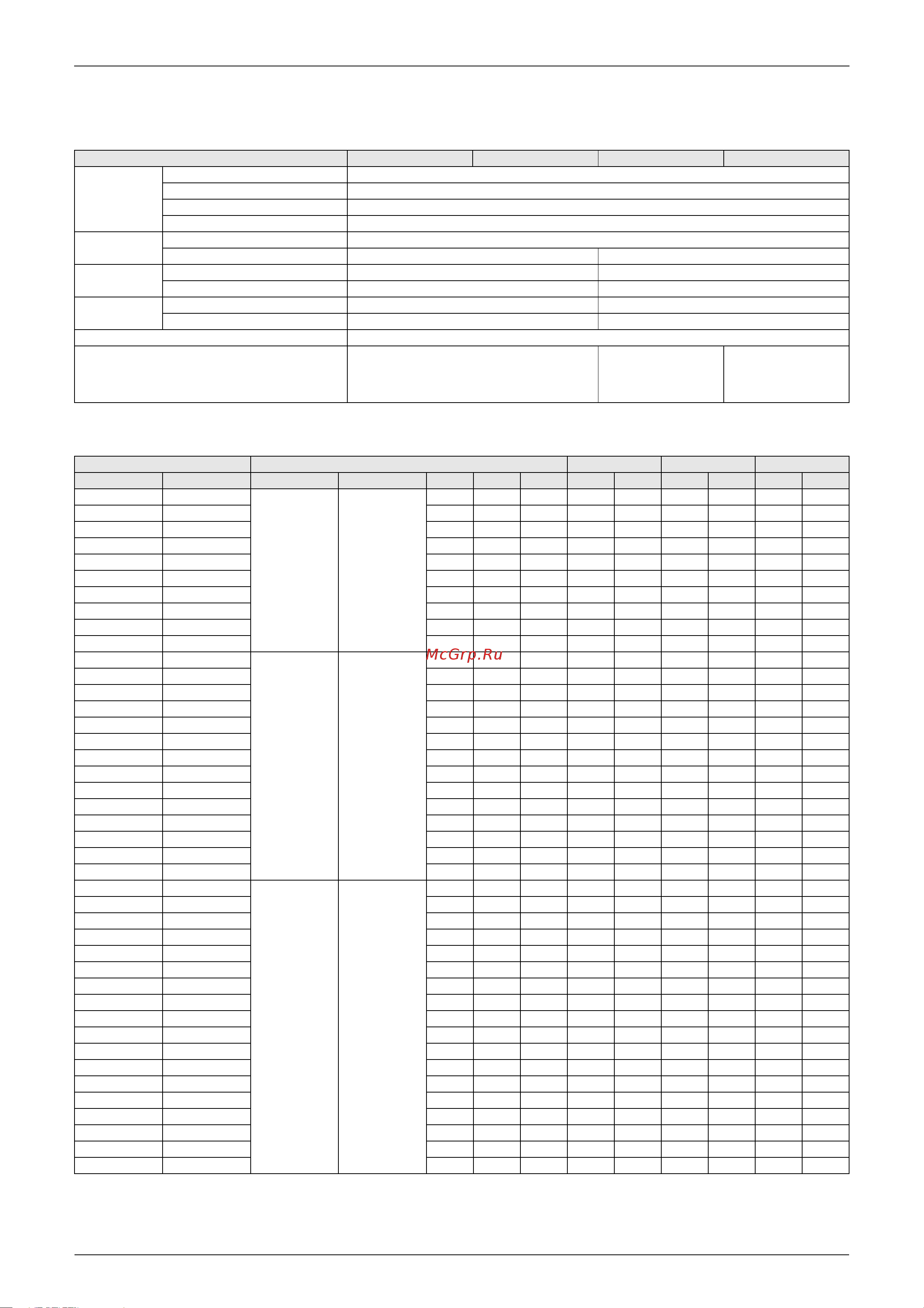 Daikin RZQ71C7V1B [27/314] Electrical specifications