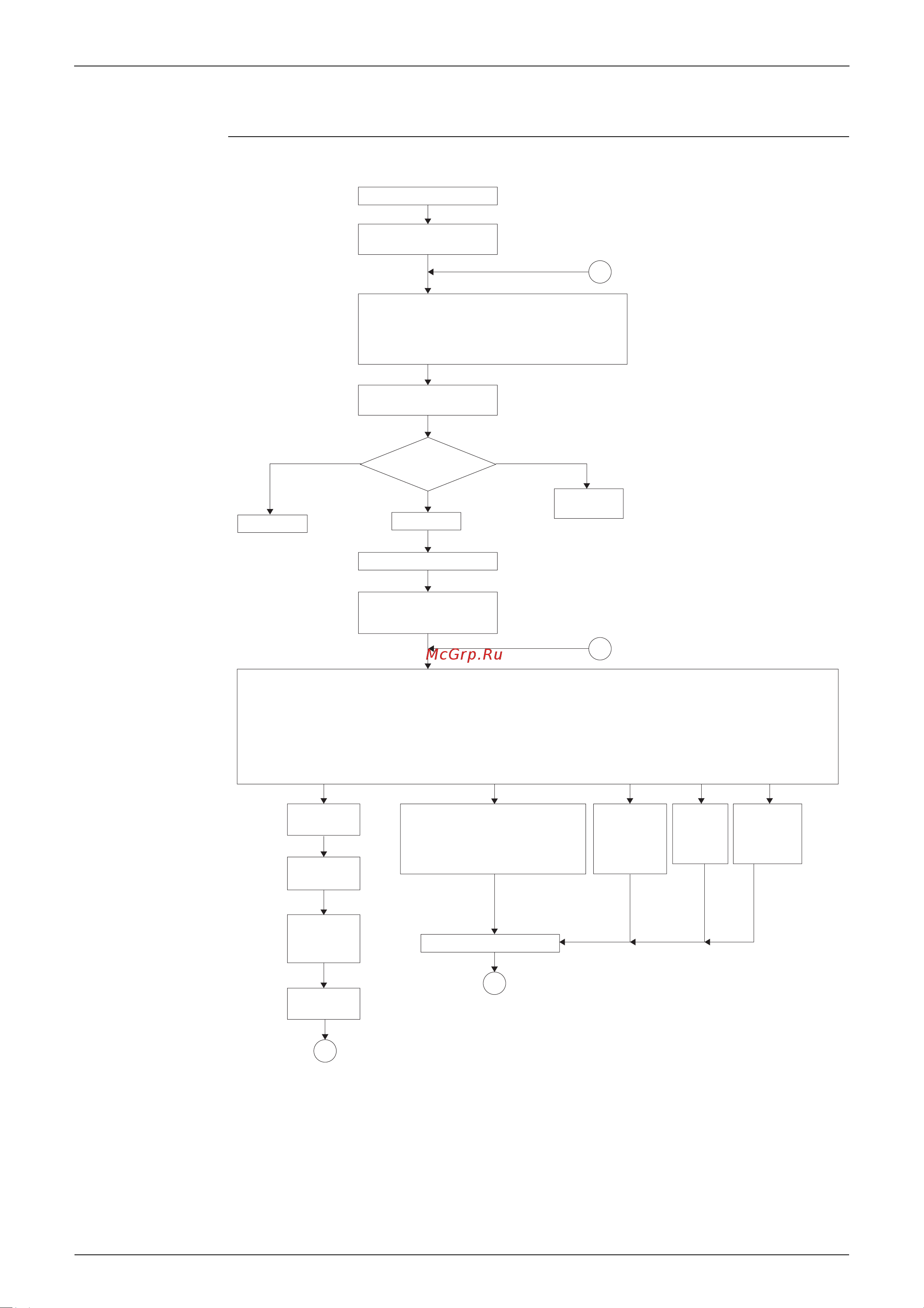 Daikin RZQ71C7V1B [73/314] Function outline in heating mode