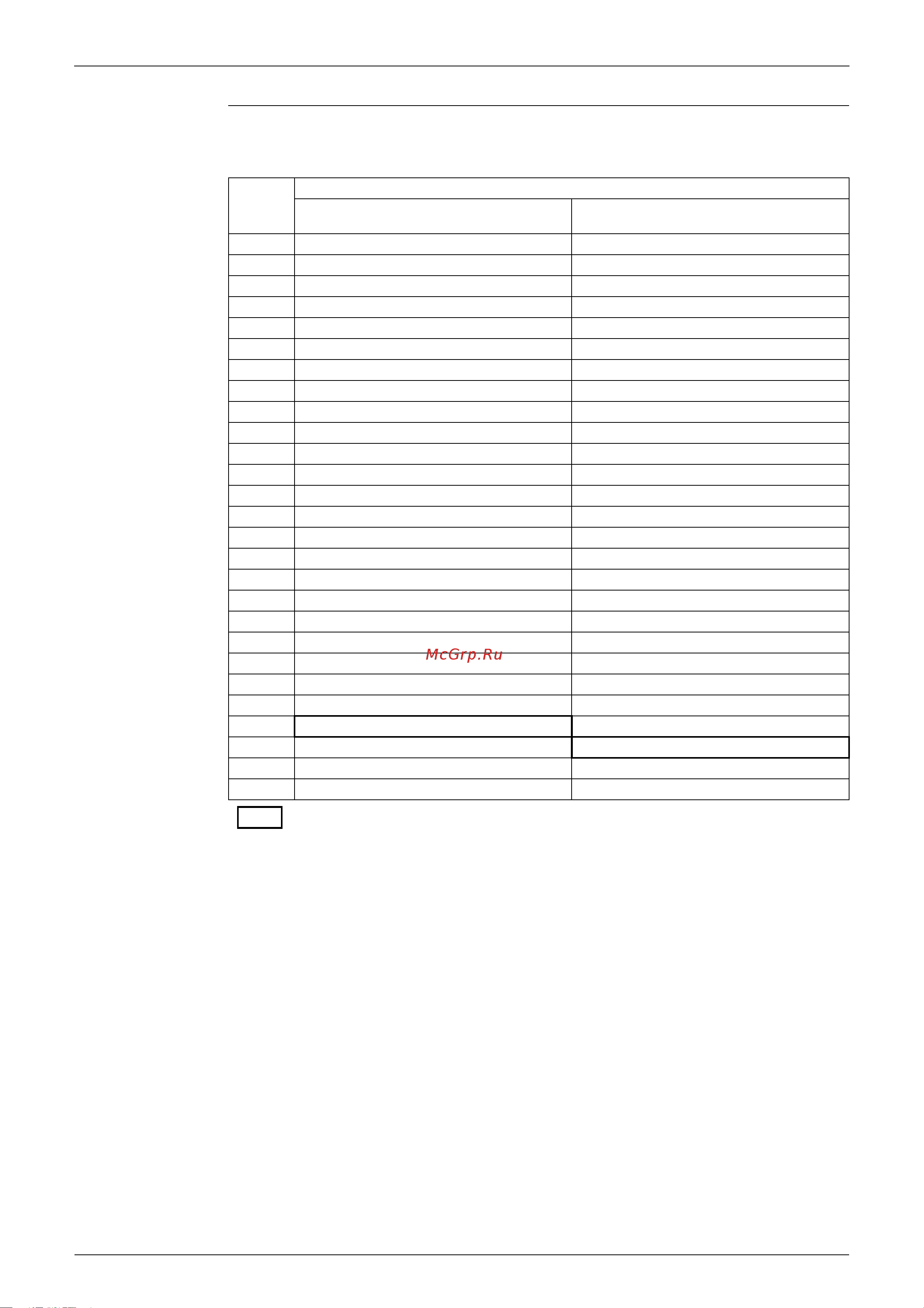 Daikin RZQ71C7V1B [77/314] Maximum frequency in cooling maximum frequency in rzq rzqs71