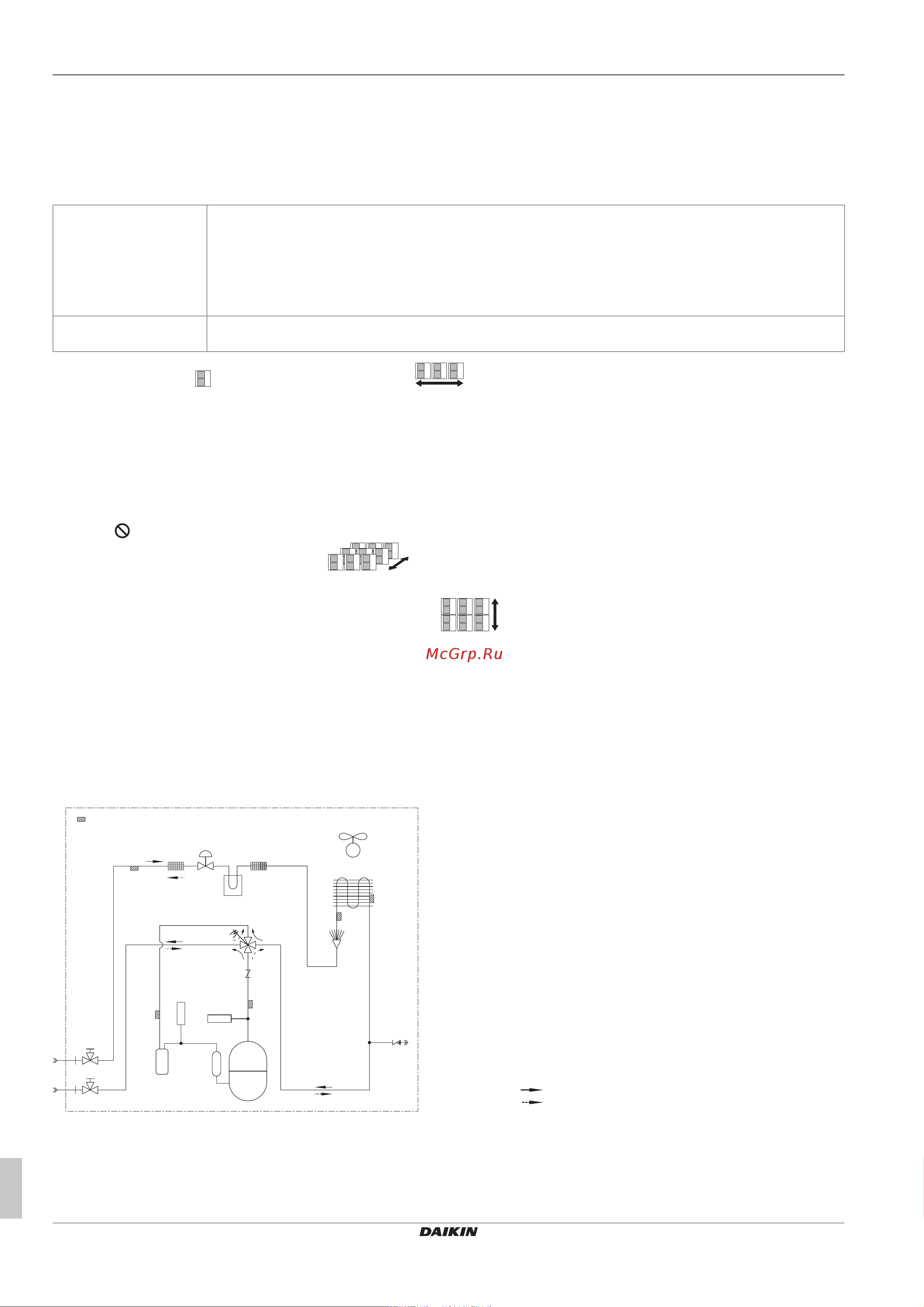 Daikin RZQG125L9V1B [16/20] Свободное место для техобслуживания наружный блок