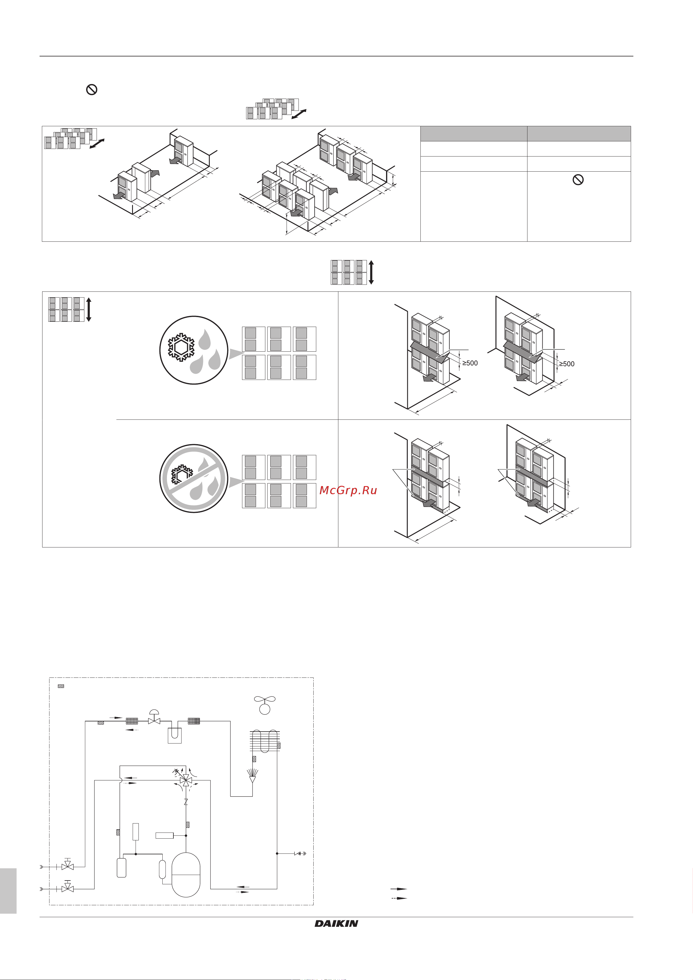 Daikin RZQG100L9V1B [34/40] Технические данные