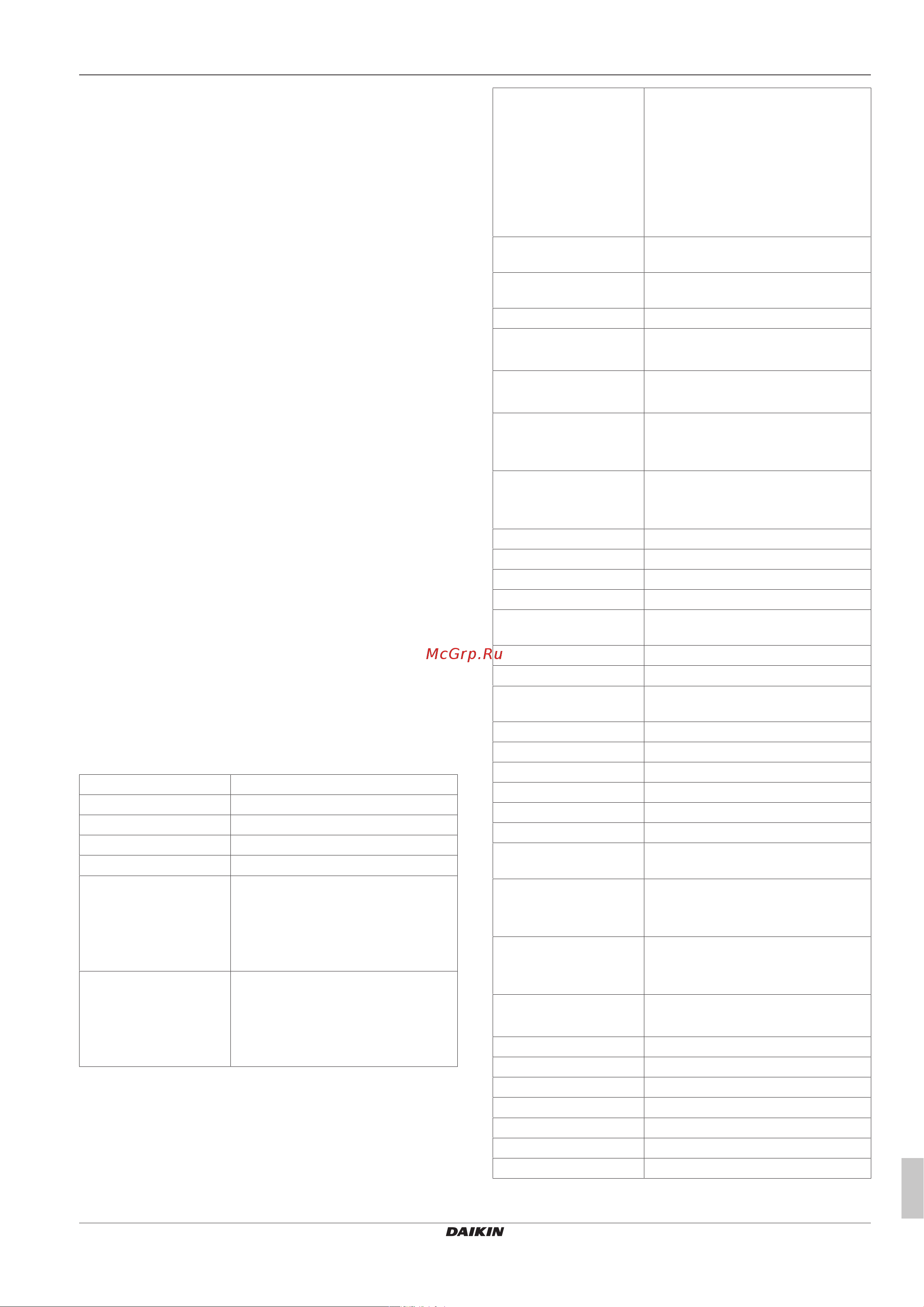 Daikin RZQG100L9V1B [35/40] Технические данные