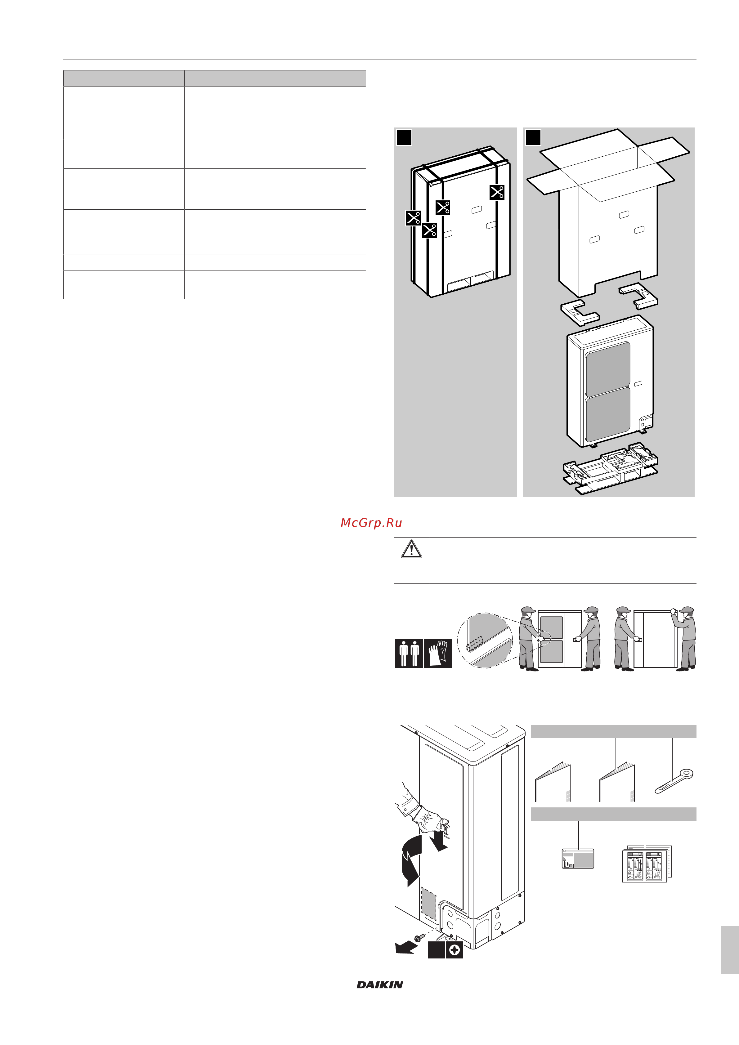 Daikin RZQG140L7Y1B [7/40] Информация о блоке
