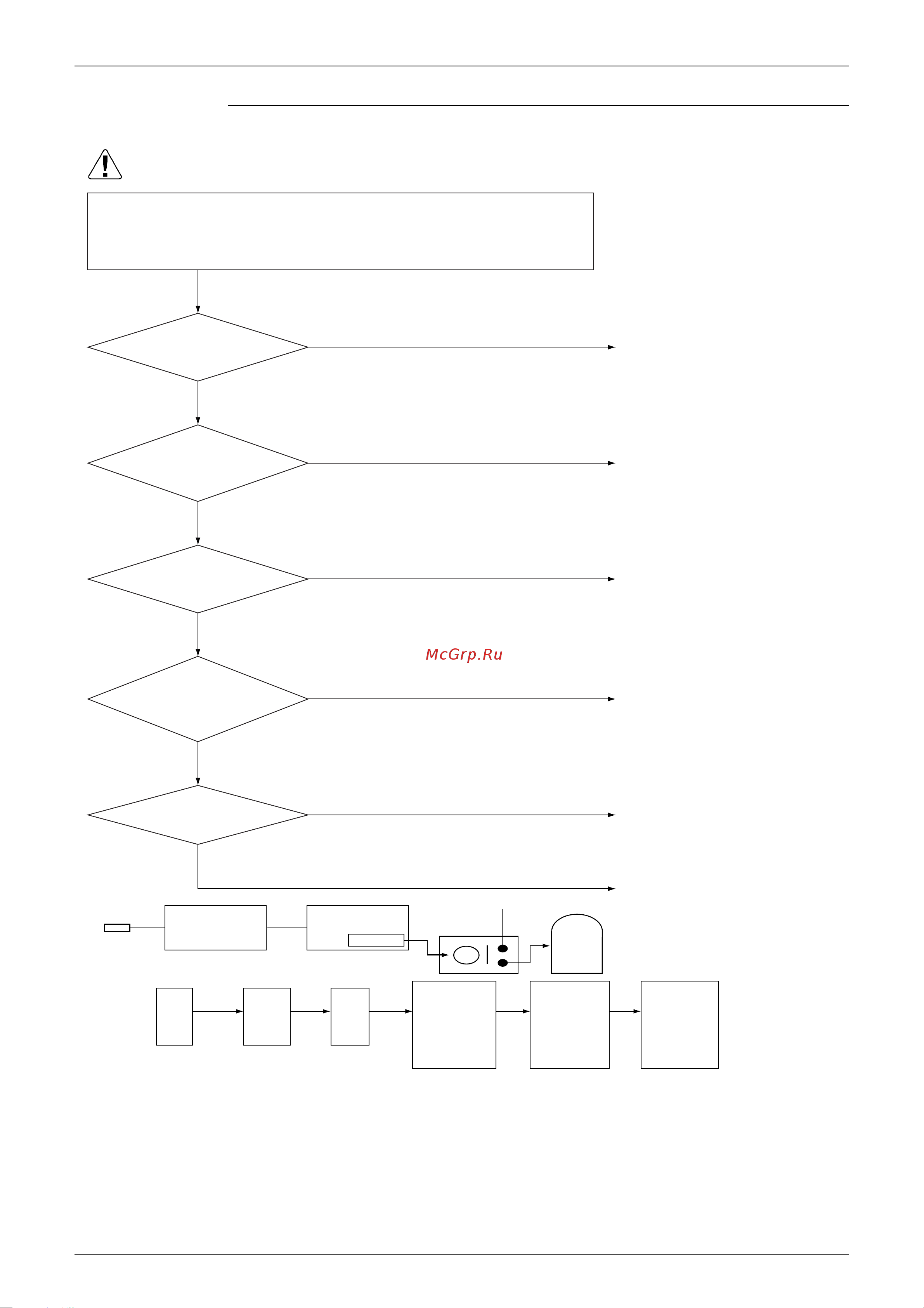 Daikin RZQG71L9V1B [117/215] Troubleshooting